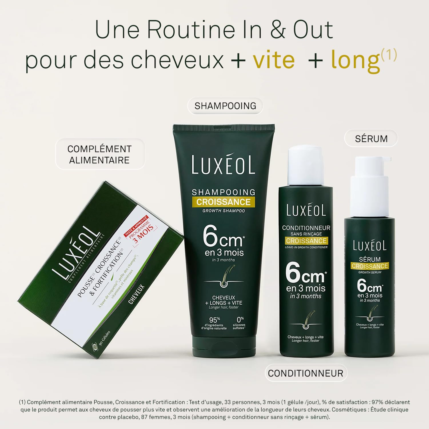 LUXEOL - Routine Croissance In & Out* - Cheveux + longs + vite - Shampooing (200 ml) + Conditionneur (150 ml) + Sérum (100 ml) + Complément Alimentaire Pousse, Croissance & Fortification (3 Mois)