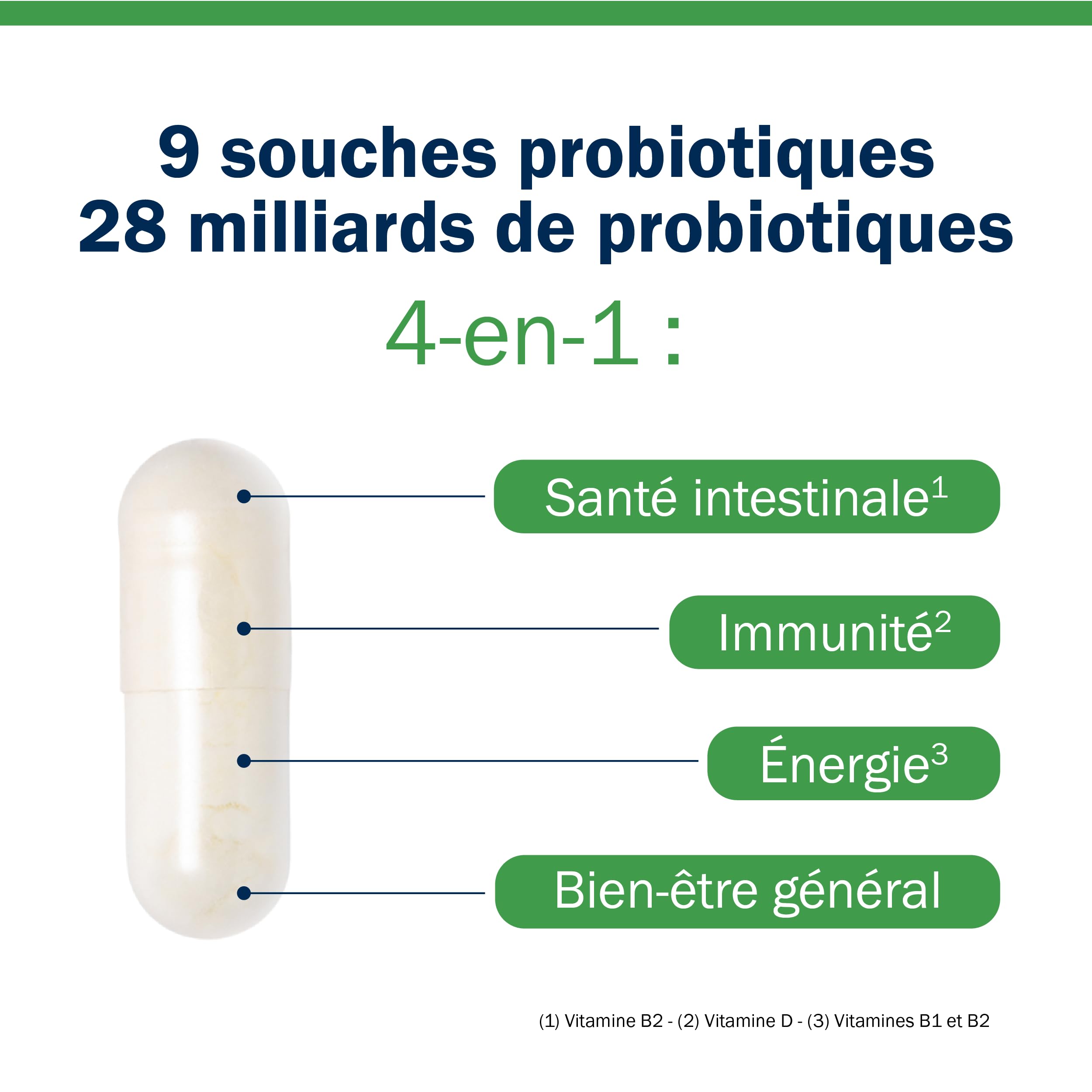 Metagenics UltraFlora Complete, Probiotiques Vit. D B1 B2, 30 Gélules | Ferments lactiques avec vitamines D, B1 et B2. La vitamine D contribue au fonctionnement normal du système immunitaire.