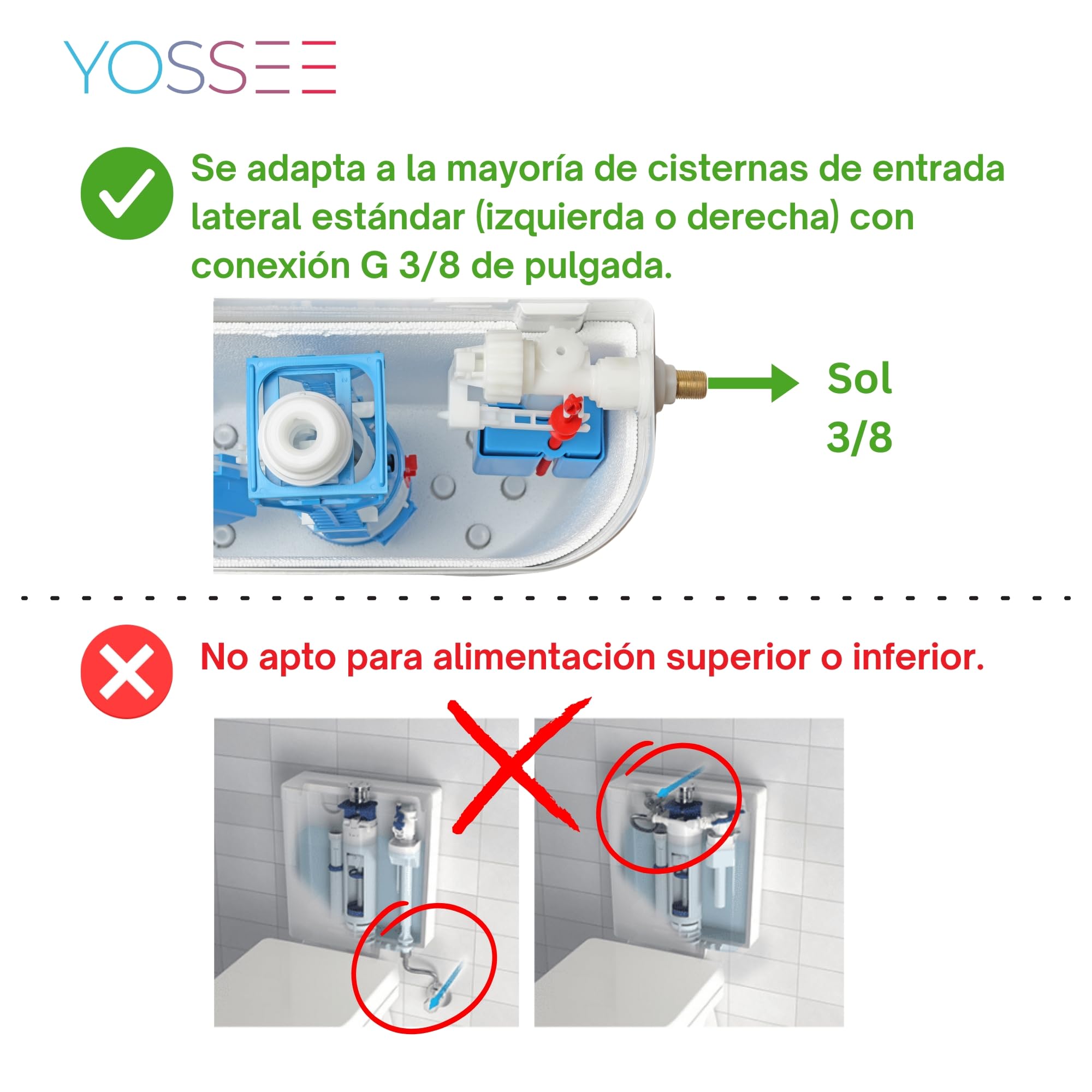 YOSSEE Mecanismo de Alimentación Lateral Universal para Cisterna, Válvula de Llenado con Rosca Metálica, Boya y Flotador WC