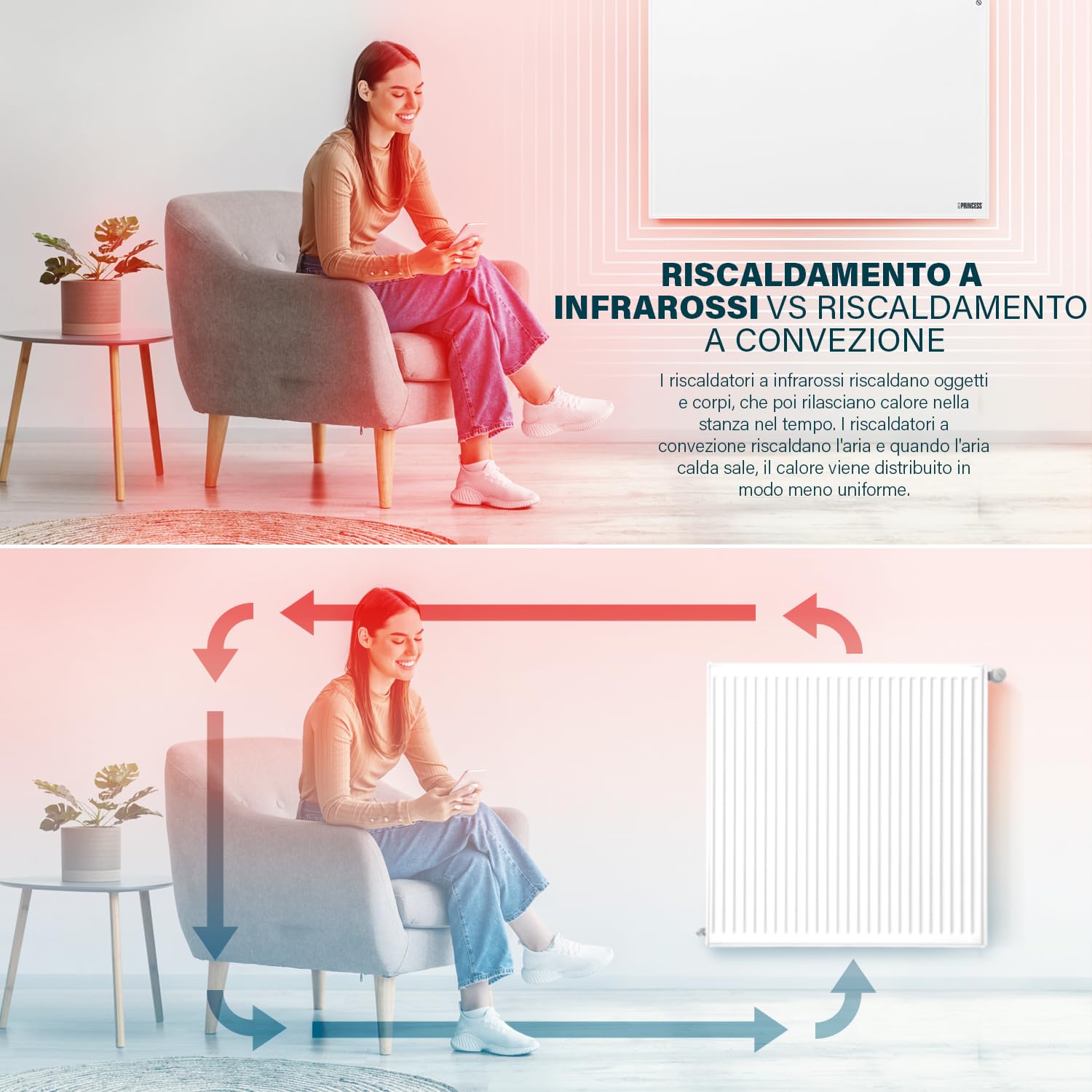 Pannello a infrarossi Princess collegato - 540 W - Applicazione gratuita - Programmabile con termostato integrato - Piastra in cristallo di carbonio