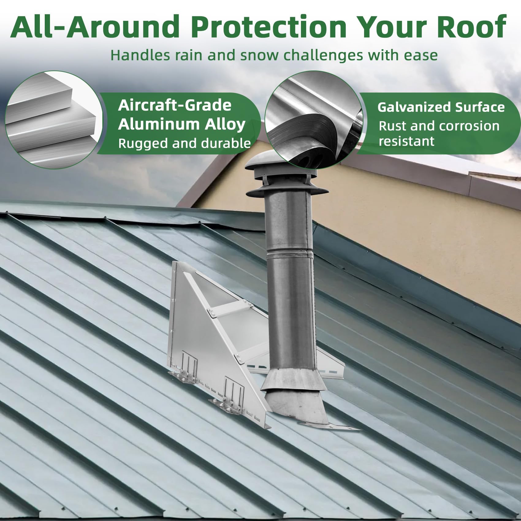 VentSaver HD Metal Roof Pipe Protector - Snow Guard For Stove & Vent Stack Pipes