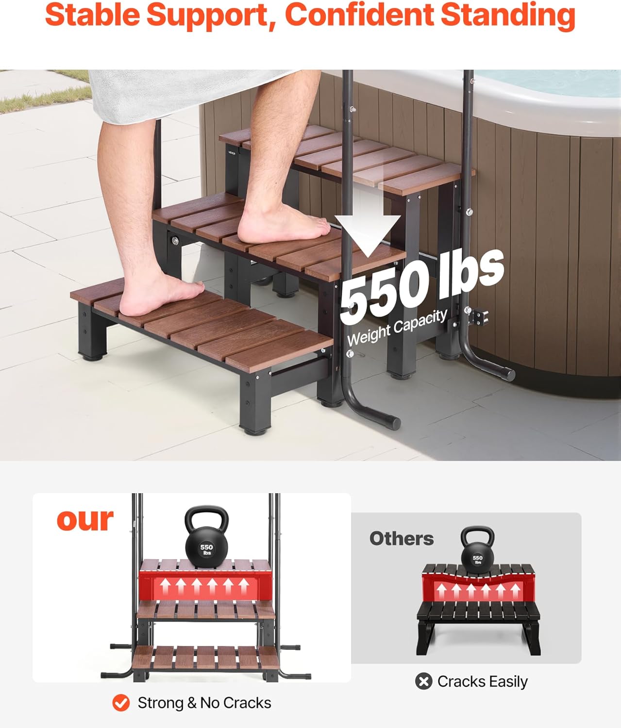 VEVOR Hot Tub Steps with Handrail, 3-Step Spa Outdoor Stairs, Heavy Duty 25.2 inch Wide Above-Ground/Inflatable Pool Step with 550 lbs Weight Capacity, Multi-Use for Porch, Patio, Deck, Trailers