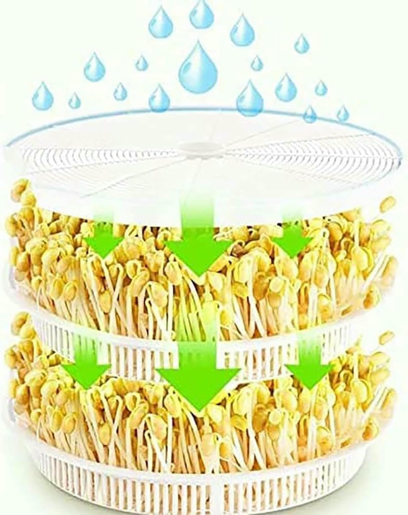 Machine de Germination Automatique de graines, 3 Couches, entièrement Automatique, pulvérisation d'eau à 360 degrés, matériau PP de qualité alimentair