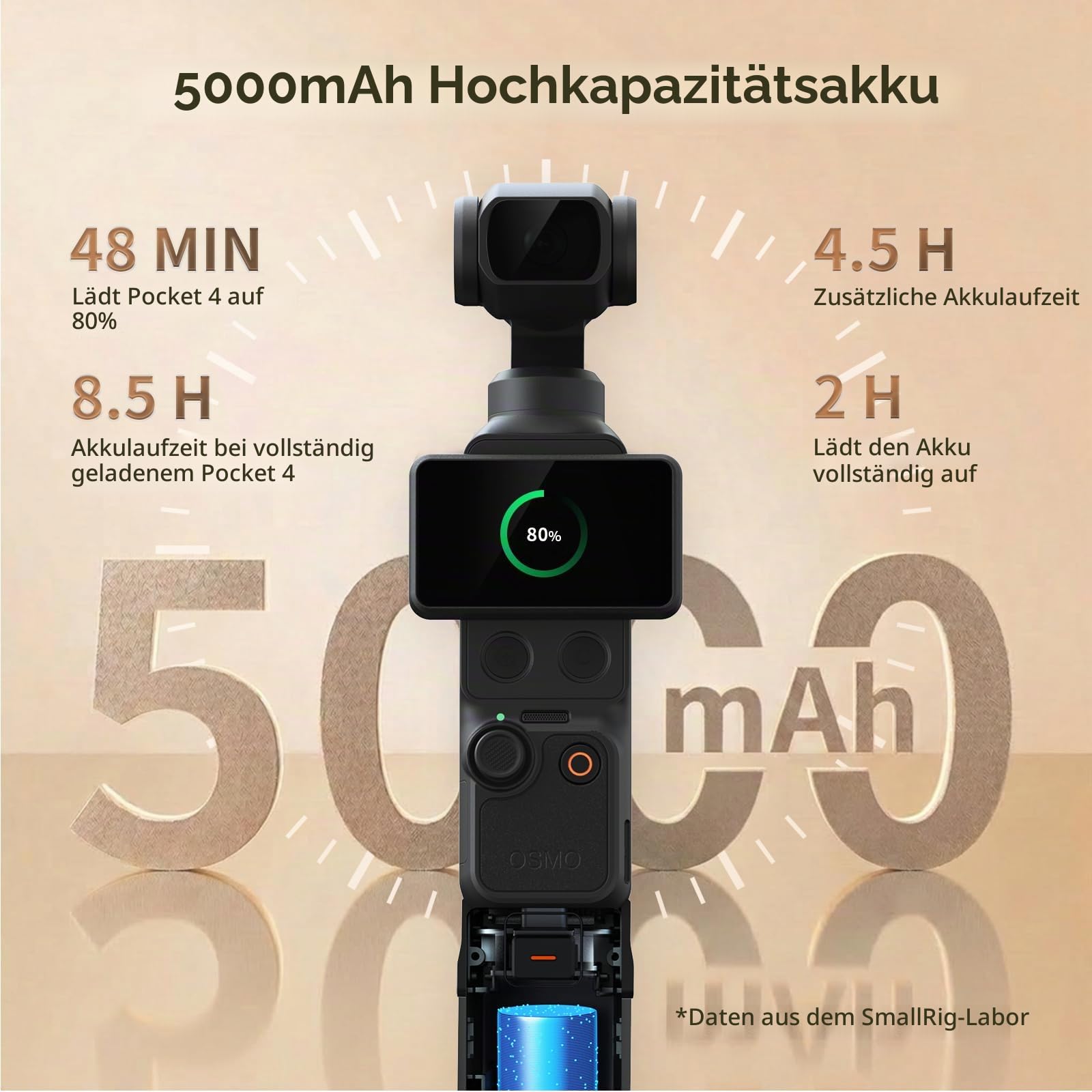 SMALLRIG 5000 mAh Akkugriff für DJI Osmo Pocket 4 Pro / 4/3-5705