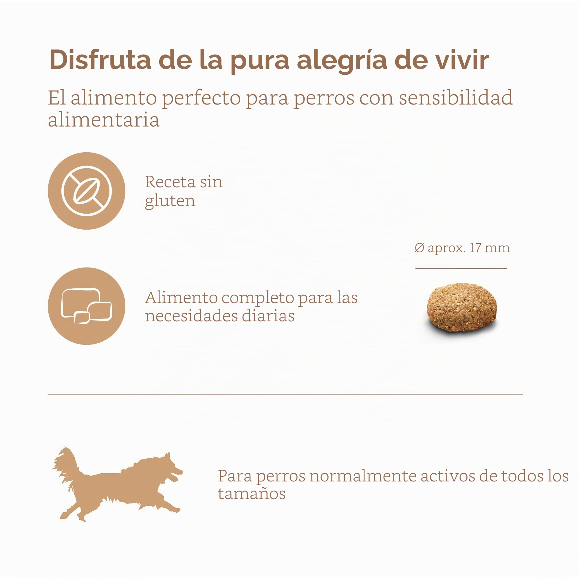 MERA Pure Sensitive Pavo & Arroz, Comida Seca para Perros sensibles, Comida Seca de Pavo y arroz, alimento para Perros Adultos, sin Trigo ni azúcar (12,5 kg)