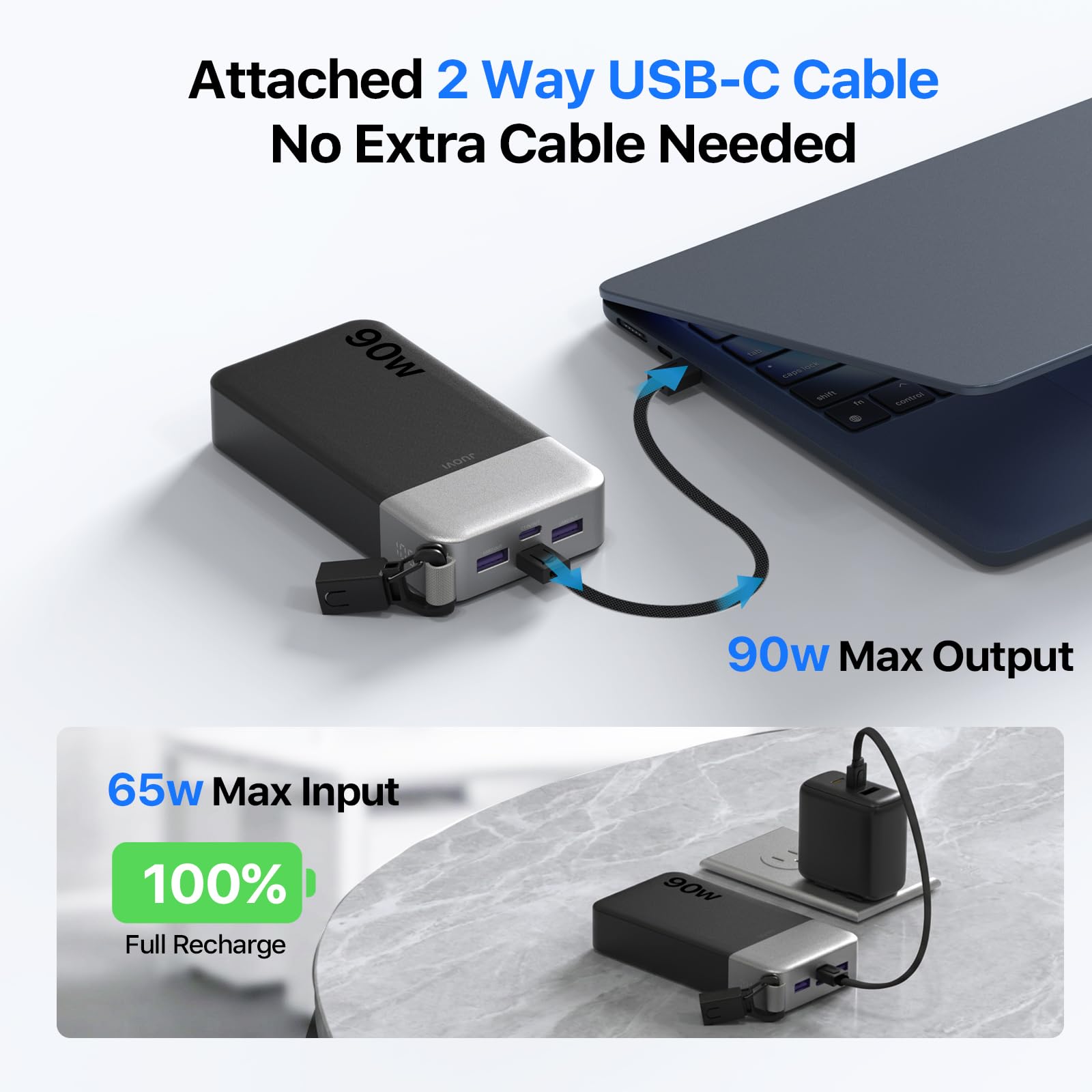 JUOVI Power Bank 20000mAh 90W Caricatore Portatile con Cavo Rimovibile | Ricarica Rapida PD QC con 4 Porte Display LED Batteria Esterna per Laptop MacBook iPad Steam Deck Telefoni