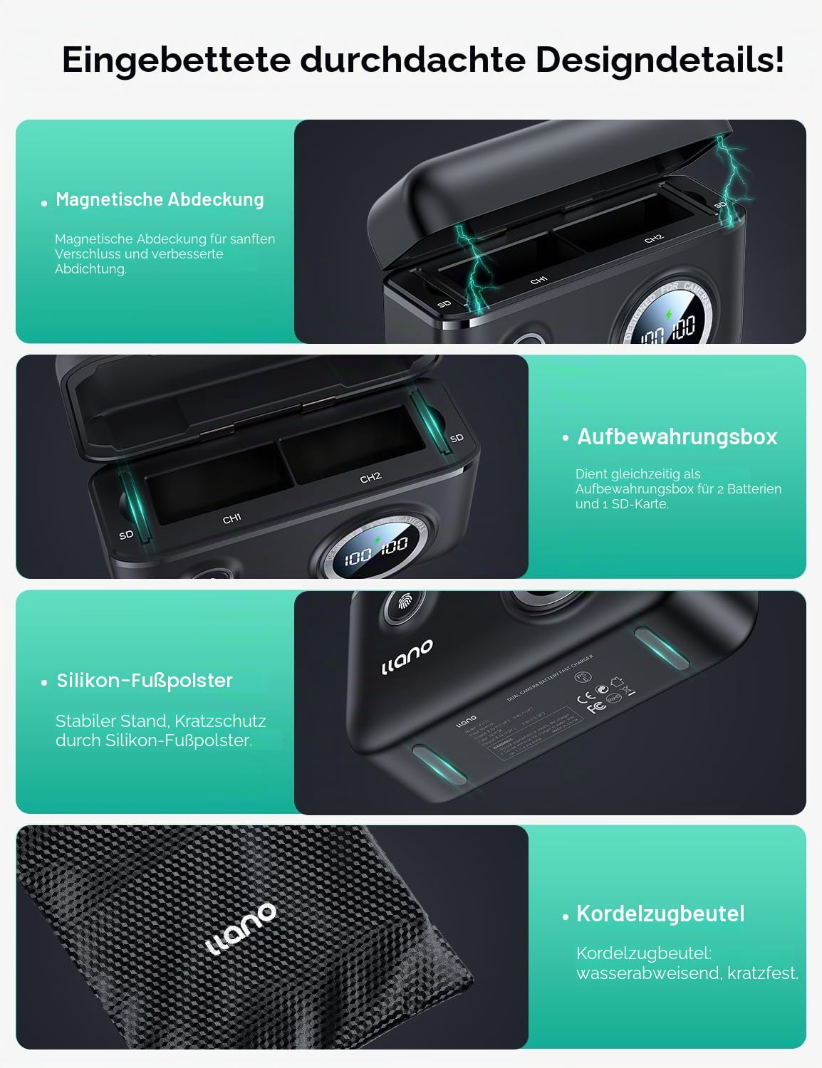 llano NP-W126S Ladegerät für Fujifilm X100VI X100V XM5 XE5 XT50 X-S10 X-T3 X-T30 III, 18W USB-C Schnellladegerät mit 2 Slots, Intelligentes LCD-Display & SD-Kartenslot, Magnetisches Design