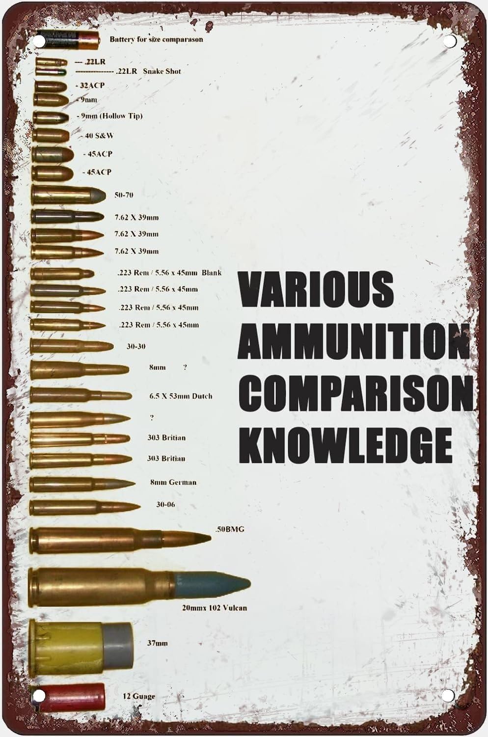 HDKYSWBUEJ Vintage Ammunition Comparison Poster Metal Tin Sign Military Wall-Art for Man Cave Garage Armory Room Decor 8 X 12 Inch