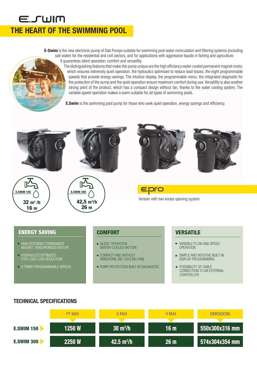 DAB E.SWIM 150M Pompa Elettronica Monofase per Piscina RK441 | Inverter | 30 m³/h | 15,9 m | 1.250W | 230V