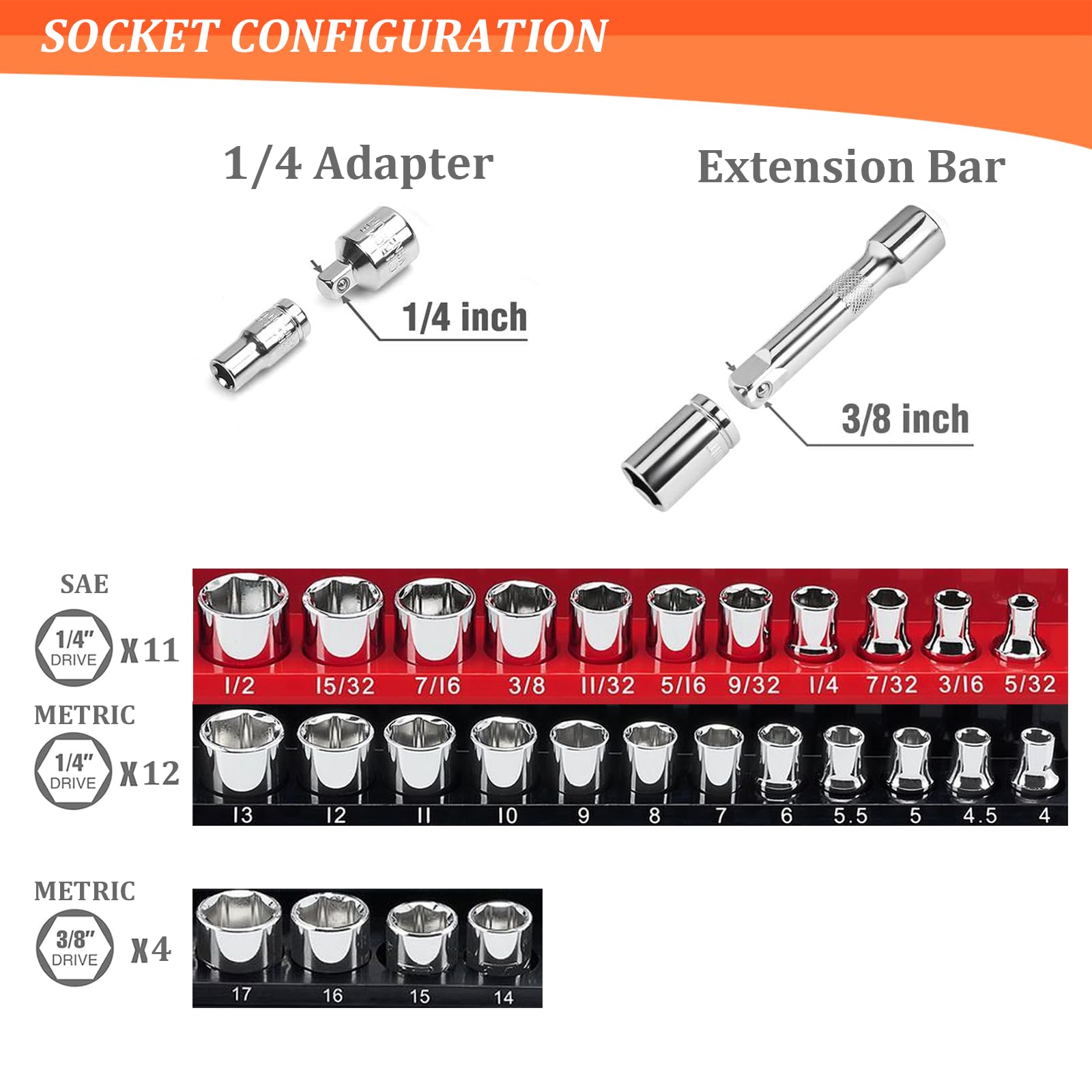 Sunbaba 42 Piece Socket & Socket Wrench Sets 1/4 Drive Metric 4-13mm & SAE 5/32