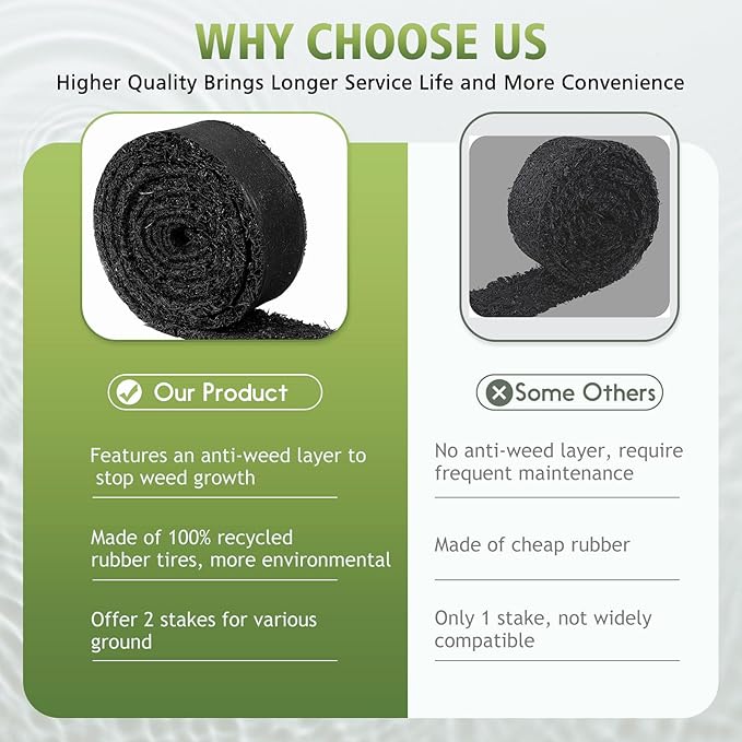 Our eco-friendly rubber mulch for landscaping is designed to effectively reduce weed growth and maintain a pristine garden. Made from 100% recycled rubber tires, this durable mulch can withstand extreme weather conditions and has a minimum lifespan of 2 years without scattering, floating, or breaking down. With a dense reduced weed layer and a 0.5'' thick rubber membrane, our weed barrier ensures plants receive optimal air and water permeability for healthy growth.