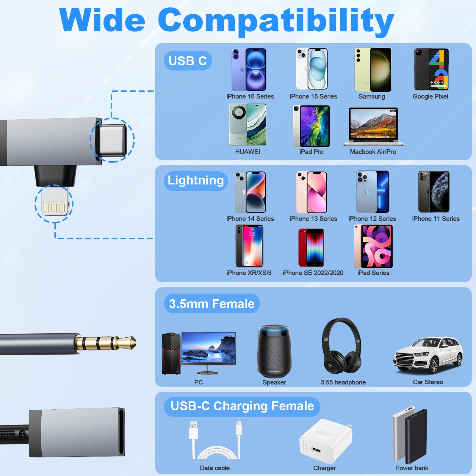 AUX-Audiokabel für iPhone, 2-in-1 USB C & Lightning auf 3,5 mm AUX-Audiokabel, geeignet