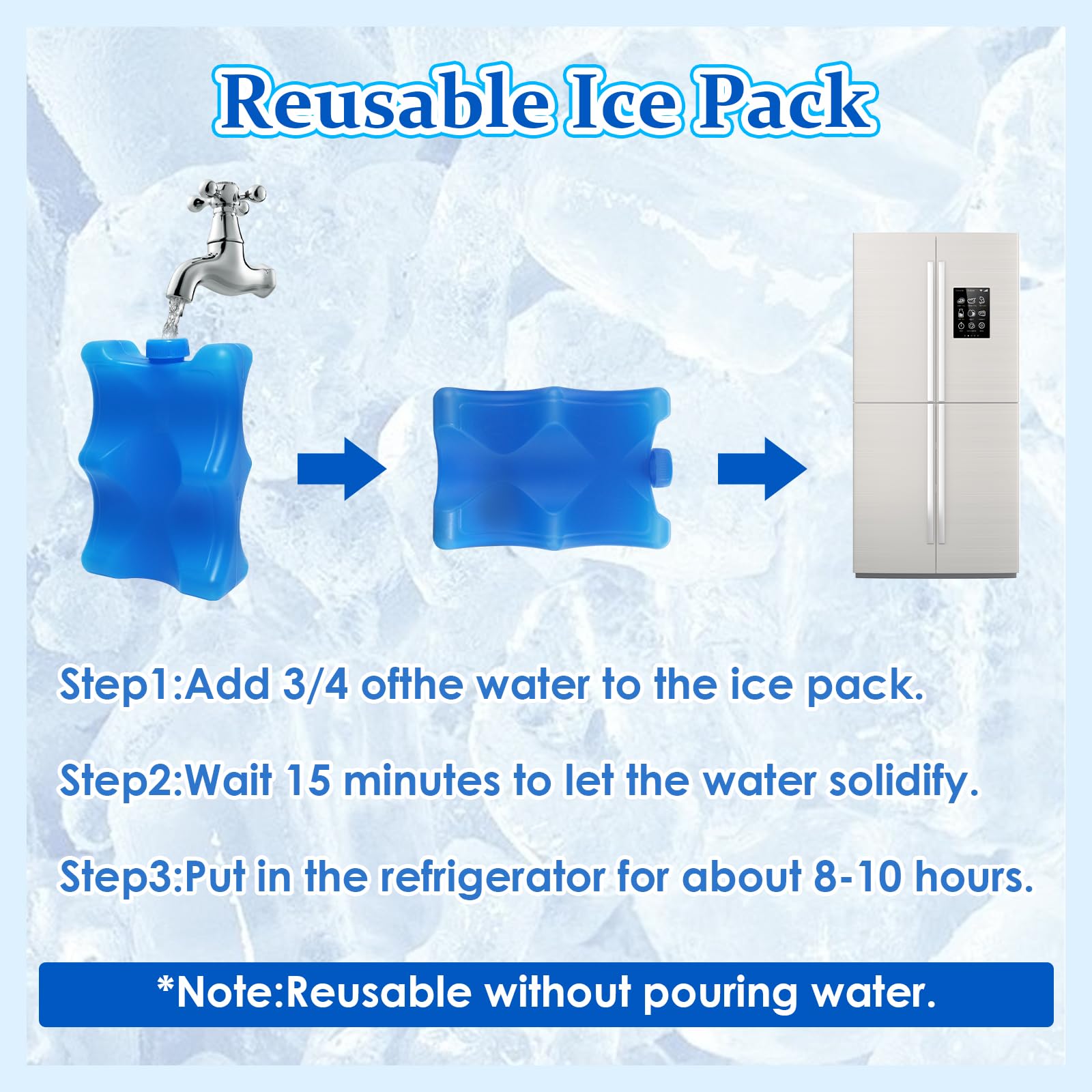 2 Stks Moedermelk Ice Pack, Herbruikbare Voorgevormde Vorm Moedermelk Koeltas Fles Ijs Packs Voor Moedermelk Werkende Moeder