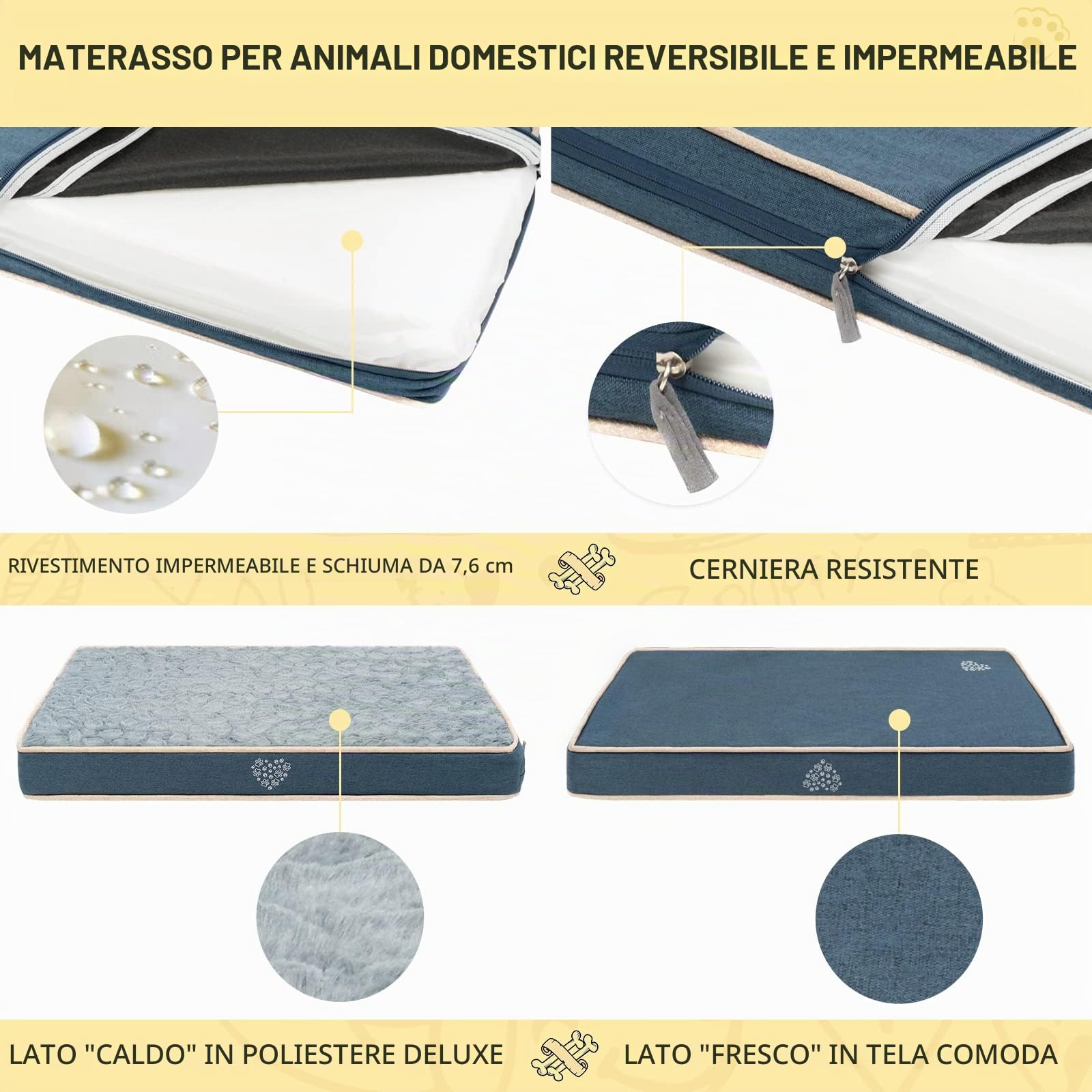 VANKEAN Tappetino per Cuccia per Cani e Gatti Reversibile Lavabile