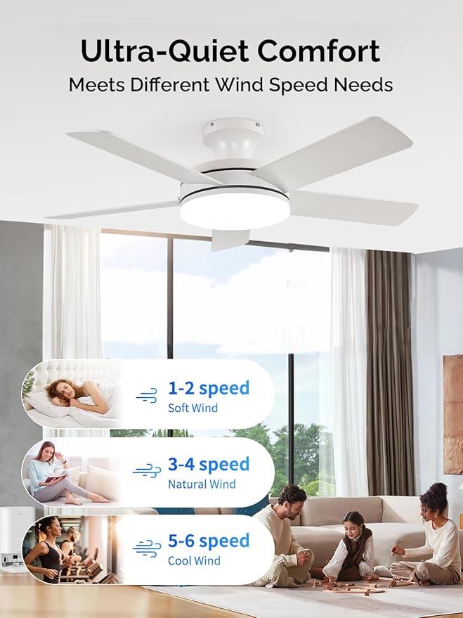 Ventilador de Techo 45 Pulgadas con Luz y Control Remoto/APP miniatura 5