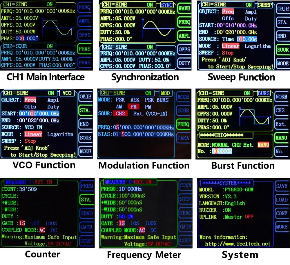 FY6600 15M/30M/50M/60MHz Dual Channel DDS Arbitrary Signal Generator 250MSa/s 8192 * 14bits 100MHz Frequency Meter VCO 4 Channel(FY6600 60M)