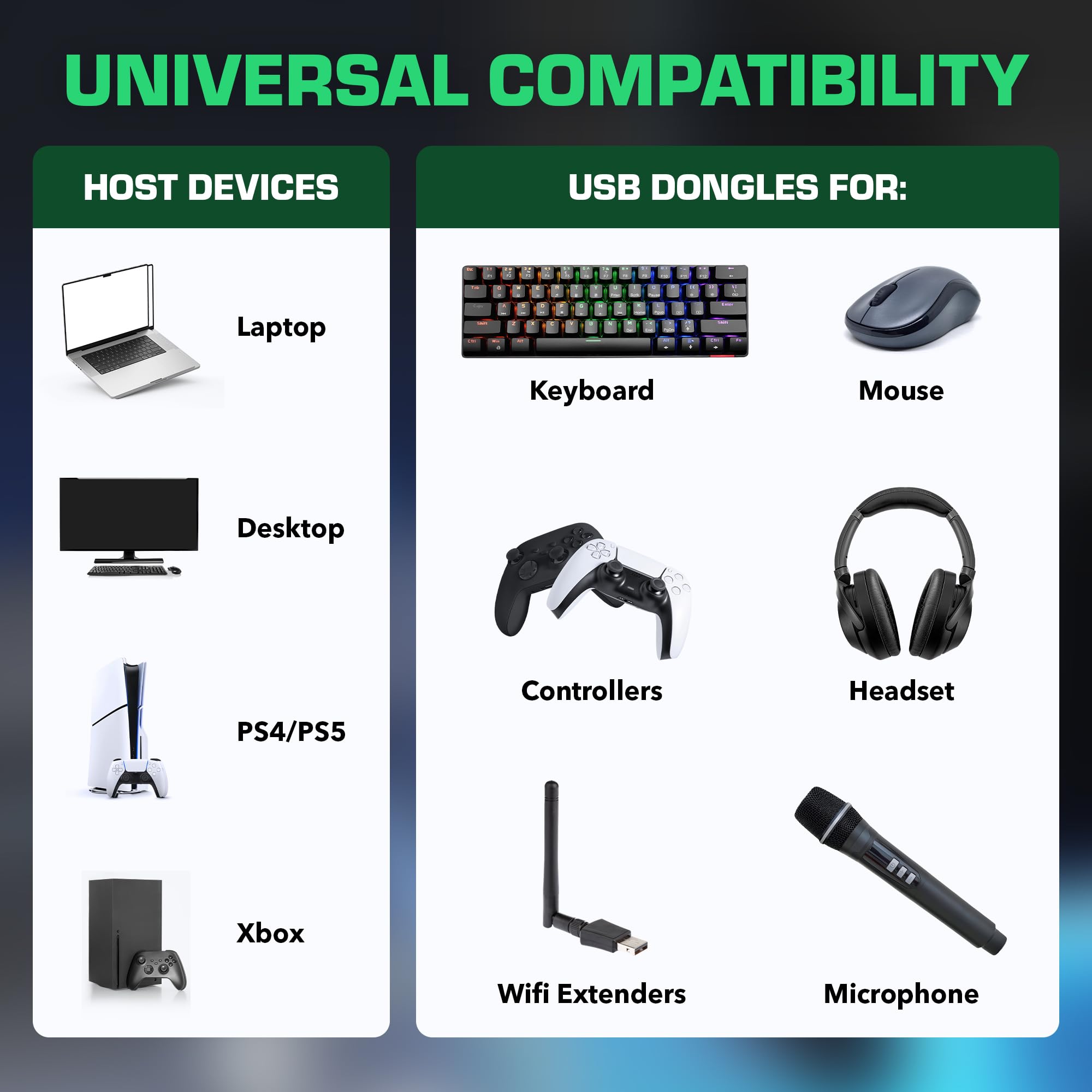 Rebuff Reality 7 Port USB Hub, Dongle USB 3.0 Hub für drahtlose Störungsreduzierung für Gaming, stabile Verbindung & verzögerungsfrei für Maus, Tastatur, Headset, kompatibel mit PC, Mac, Xbox