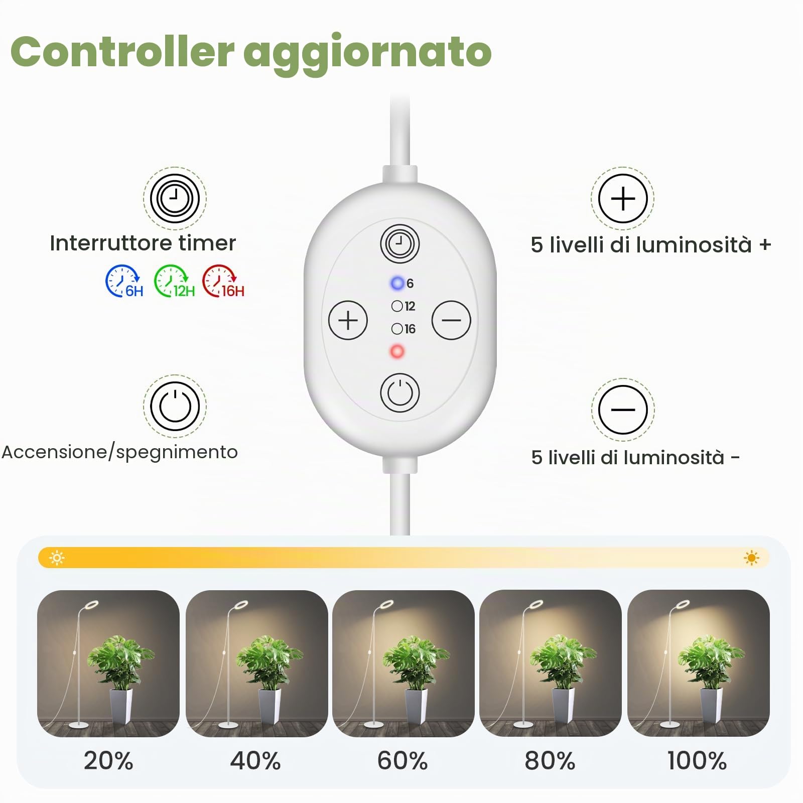 Lampada LED per piante da interno 24V, grow light LUMILEDS a spettro completo con luce rossa 660 nm, 16 cm con timer e dimmer, altezza regolabile 35–150 cm, base 20 cm, 15W, 260 µmol/s/m²@15 cm