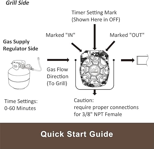 Miniatura 5 de NO WORRIEZ Temporizador de Seguridad Automático de 100,000 BTU para Barbacoa al Aire Libre con Conexión NPT de 3/8' Mecánico para Parrilla de