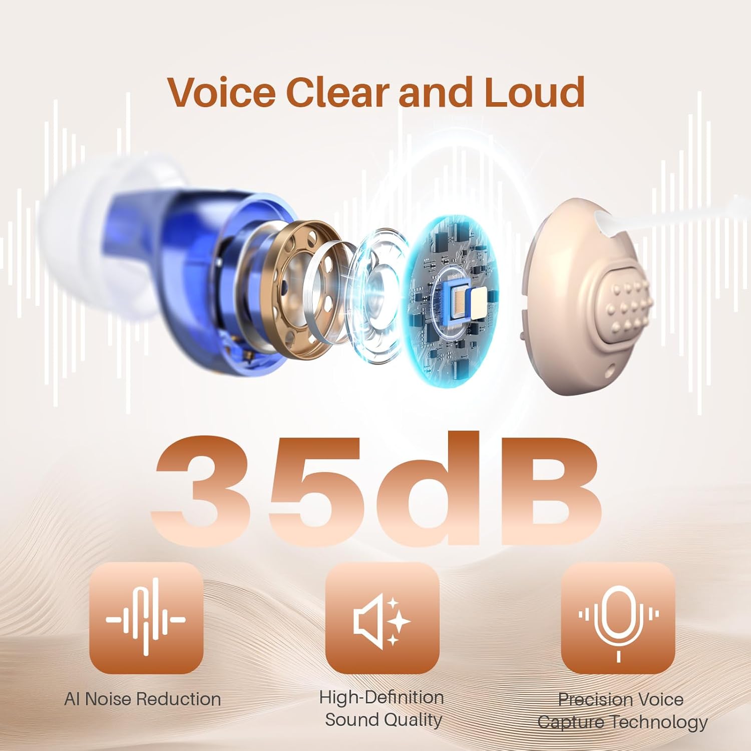 Hearing Aids for Seniors, Rechargeable OTC Hearing Aids for Adults with Charging Case, 80-Hour Battery Life, Super-Mini Invisible Design, Advanced Noise Reduction Technology (Dark Grey)