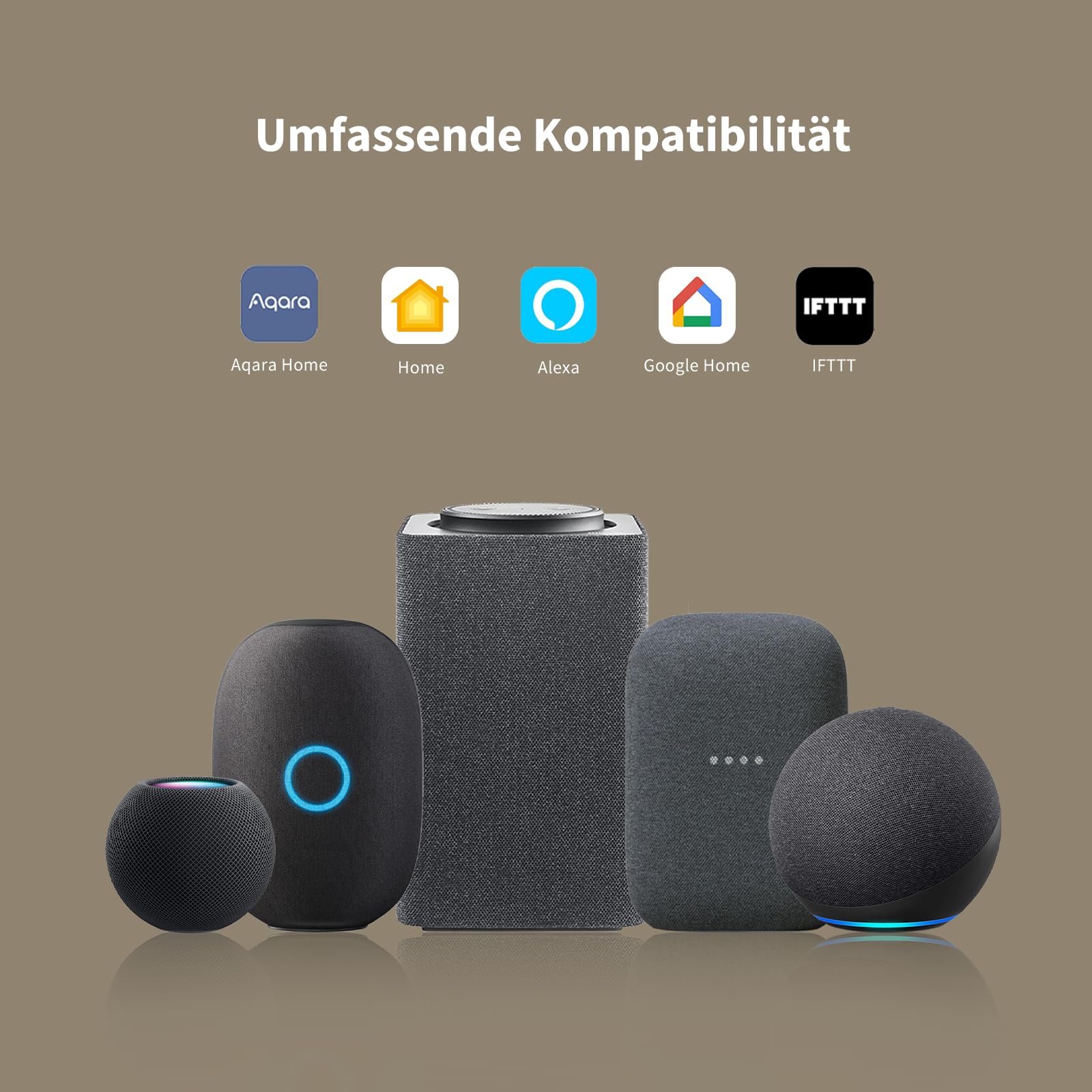 Aqara Rollladenmotor E1, Erfordert Zigbee AQARA HUB, mit Zeitplan und Sprachsteuerung, Wiederaufladbar mit Langer Batterielebensdauer, Kompatibel mit Apple-HomeKit, Alexa, Google-Assistant und IFTTT