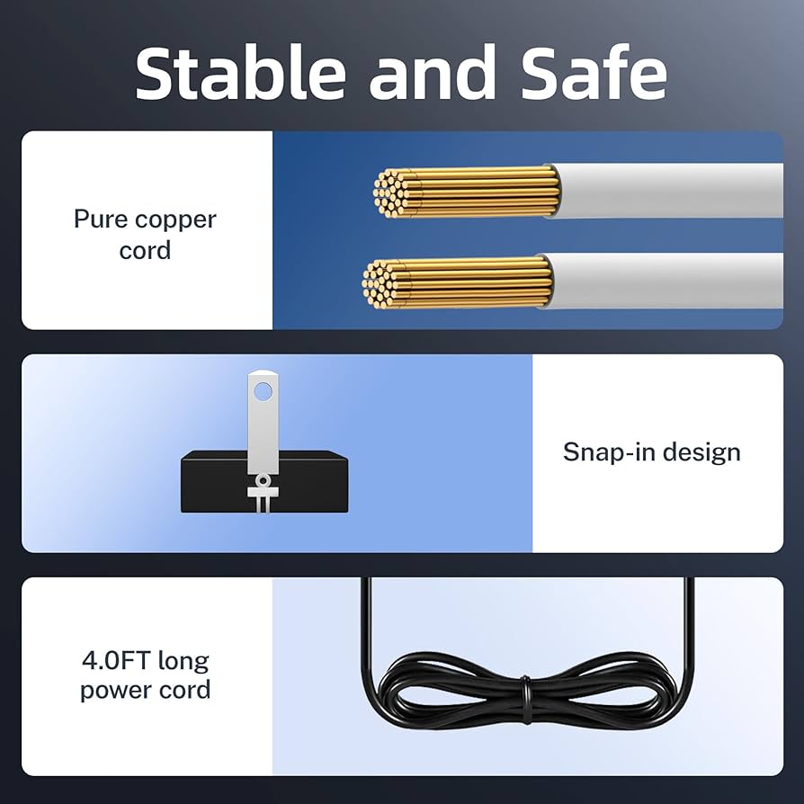 Amazon.com: AC-DC Adapter Charger for Proco Rat 2 Distortion