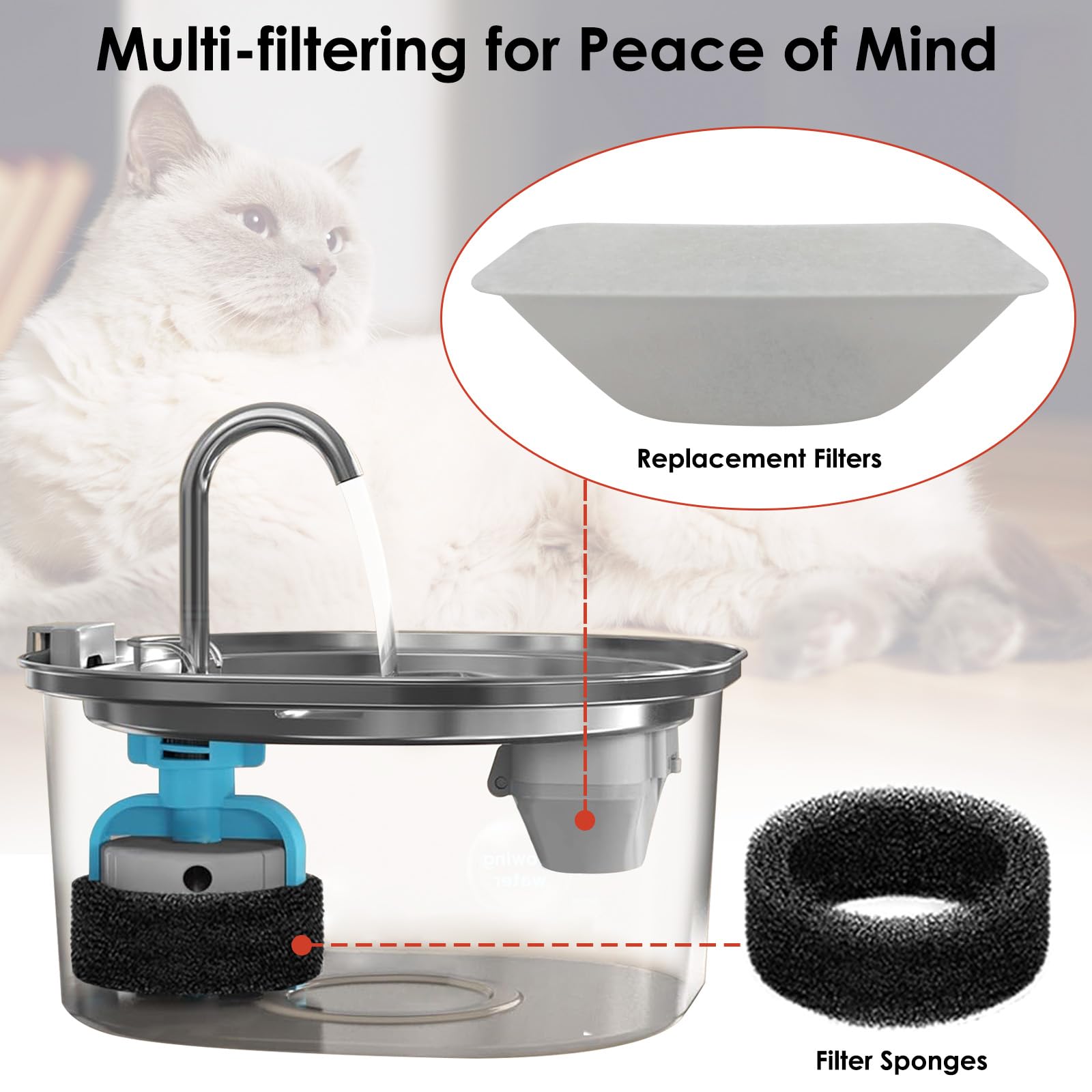24 filtros de Fuente de Agua para Gatos de Repuesto para Fuente de Agua para Mascotas de 100 onzas/3.2 L y 84 onzas/2.5 L, Incluye 12 filtros de Fuente de Agua para Gatos y 12 esponjas de Filtro de