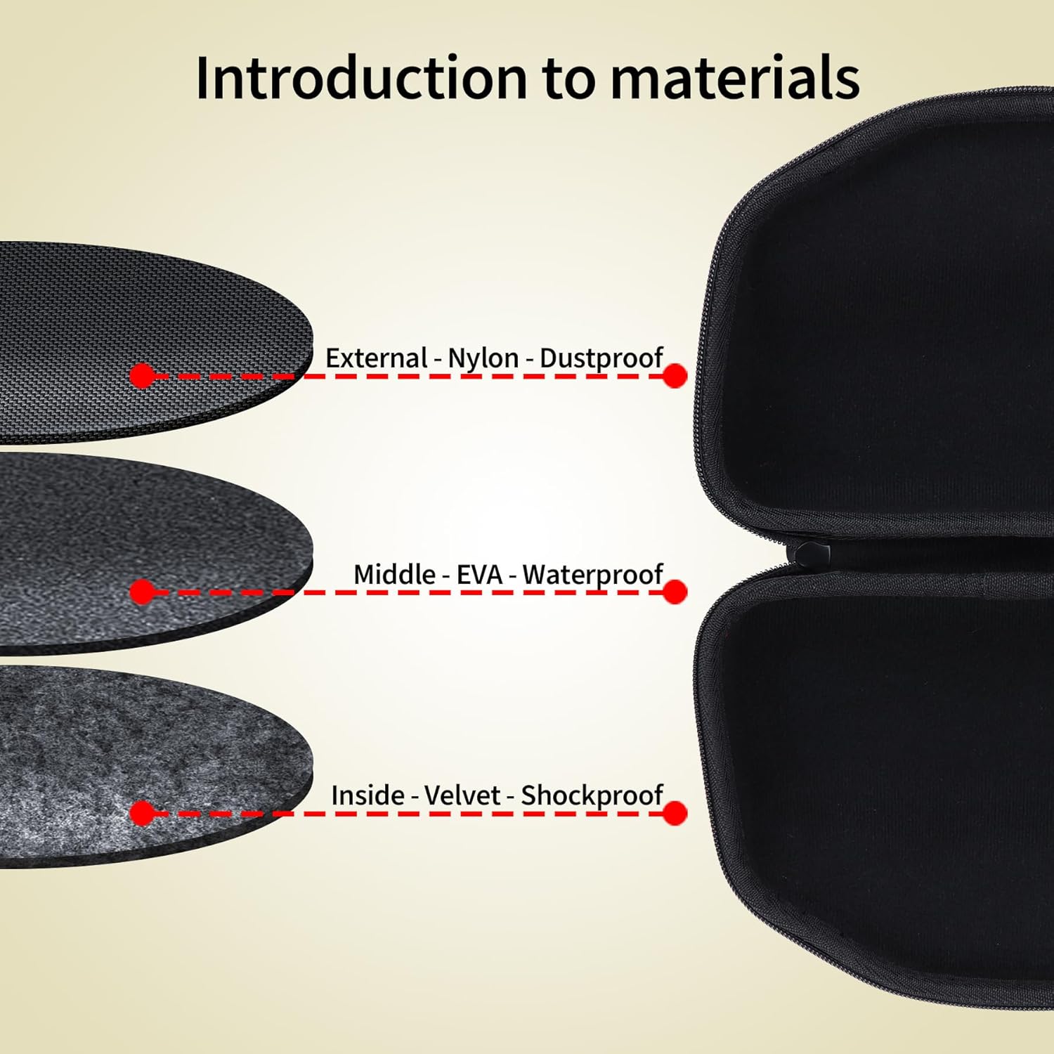 Hard Case Compatible with JBL Charge 6 Waterproof Speaker (Blue Case) - Image 5