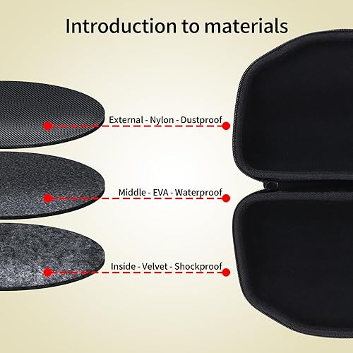 Miniatura 12 de Funda rígida compatible con altavoz impermeable JBL Charge 5 Charge 4 (funda negra)