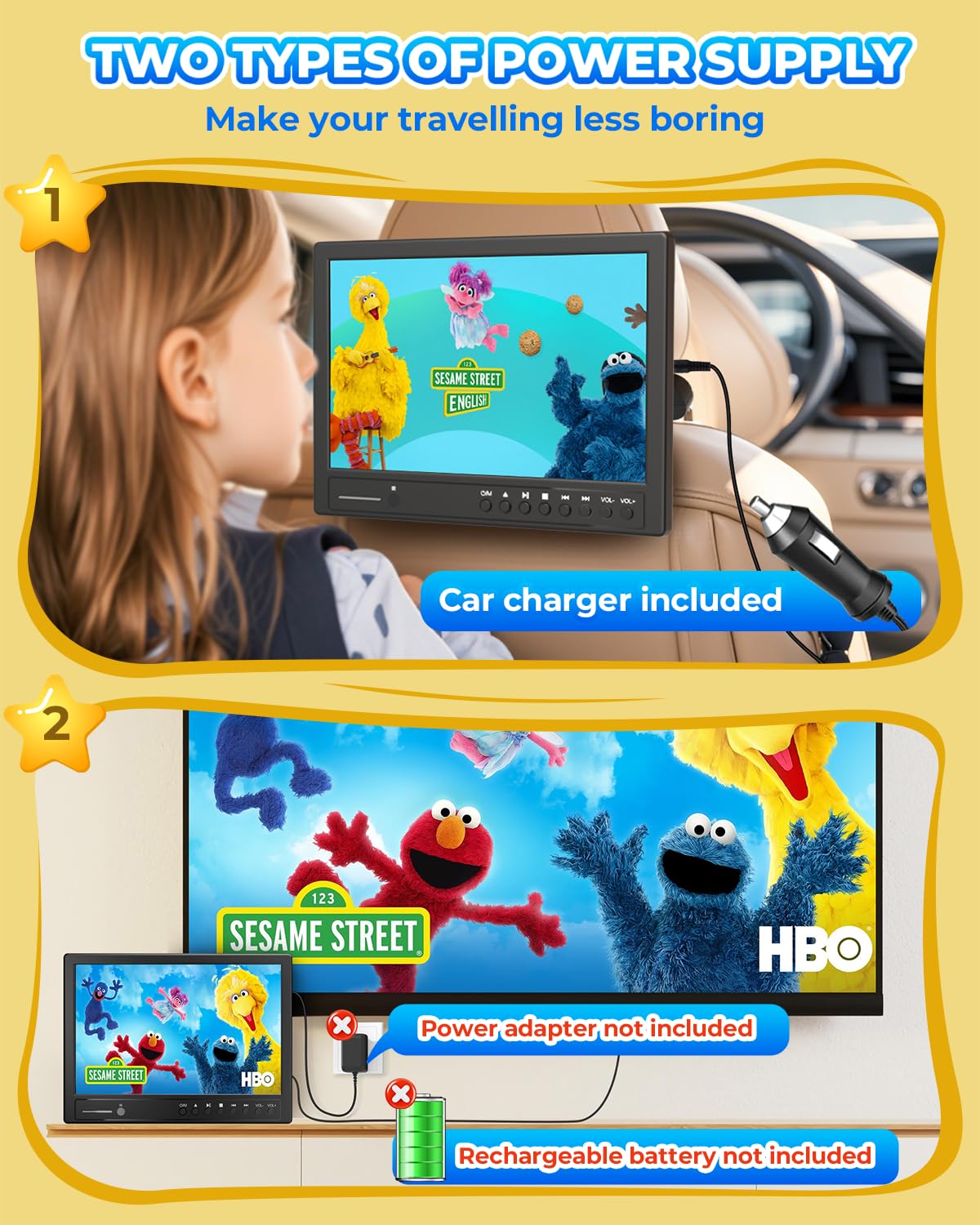 Arafuna 12,5 Pollici Lettore DVD Portatile, 1080P Lettore DVD Auto, Supporta l'ingresso USB/TF, HDMI, AV, Non Ricaricabile