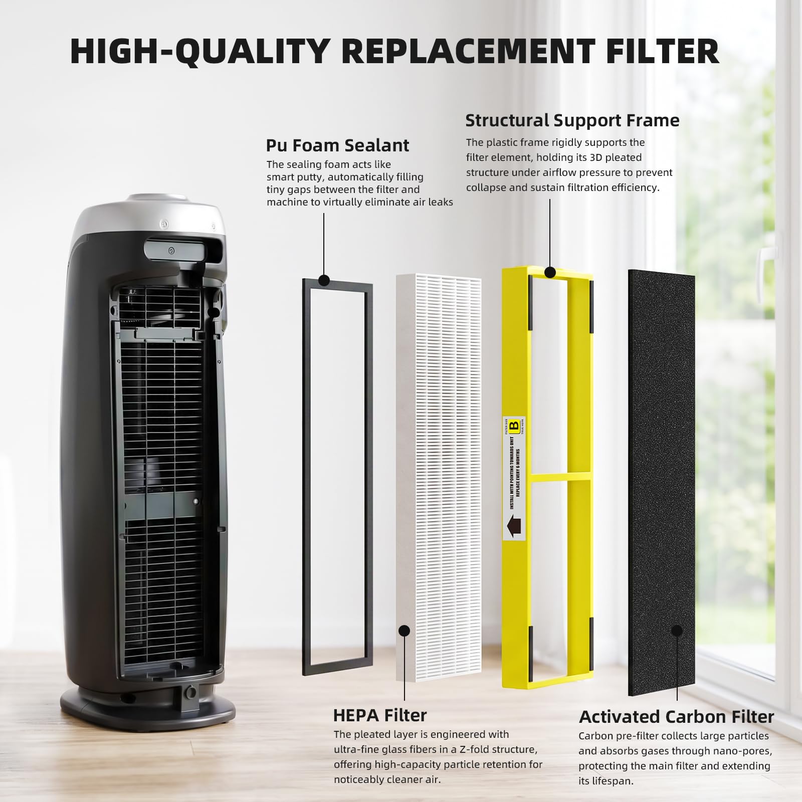 Paquete de 4 filtros HEPA FLT4825 B de repuesto compatibles con AC4825 AC4825E AC4300 AC4800 AC4880 AC4900 AC4850, 4 filtros HEPA verdaderos y 6 prefiltros de carbón activado
