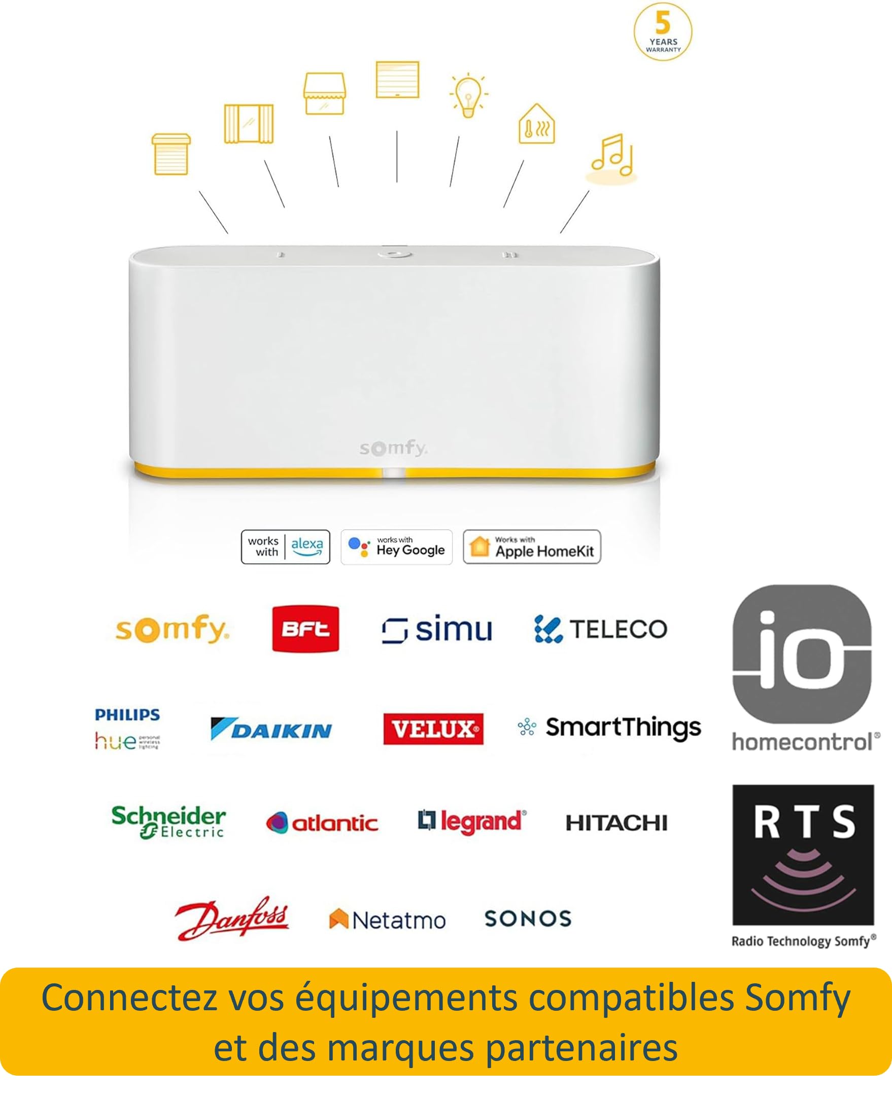 Pack Somfy Moteurs Volets Roulant, 2 Kits de motorisation RMS 1700 + 1 Box Domotique Tahoma Switch, Contrôlez Vos Volets avec Les télécommandes fournies ou à Distance avec l'application Tahoma