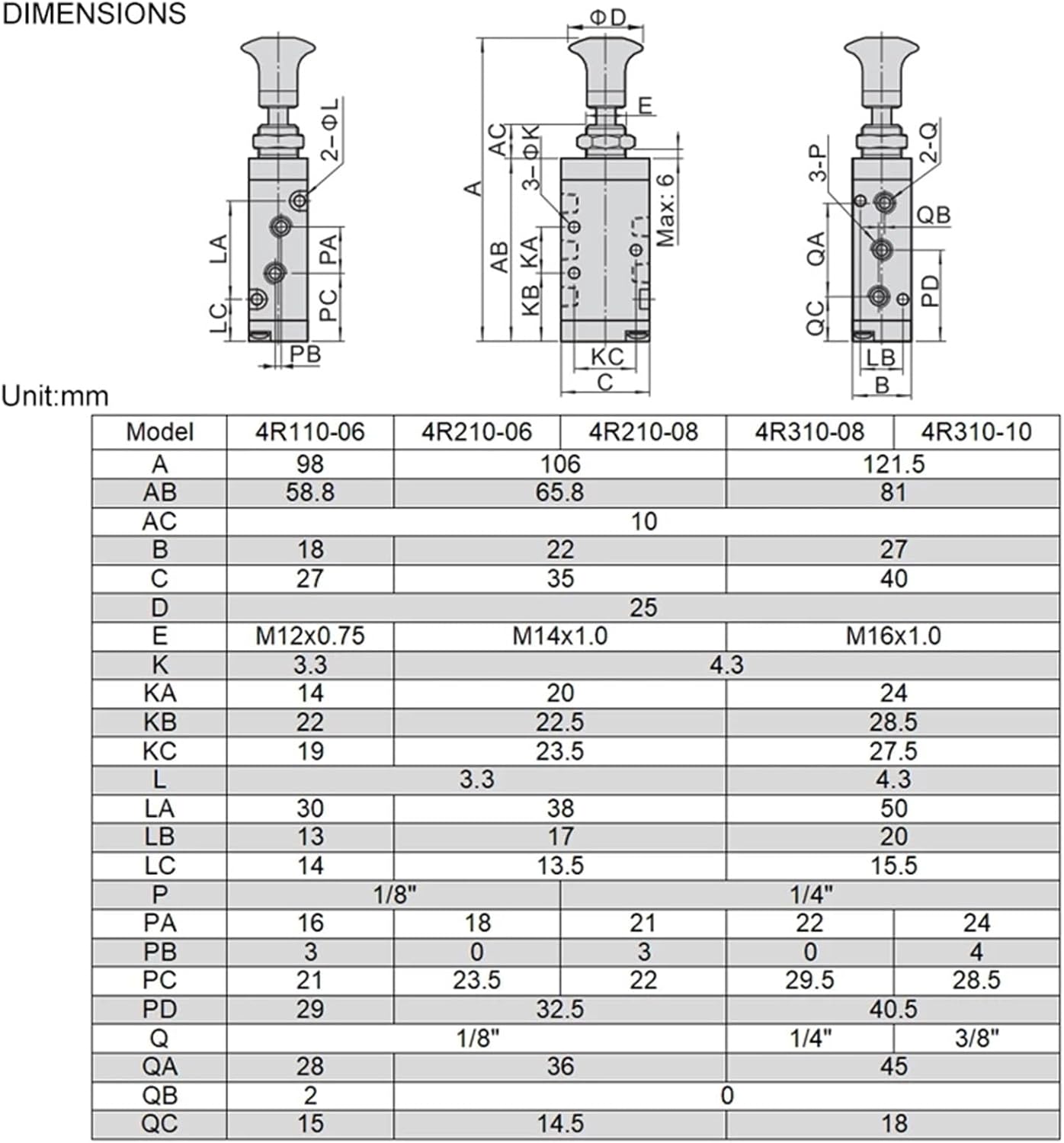 Air Manual Valve 2 Way 5 Position 4R110-06/210-08/310-10/410-15 Push And Pull Pneumatic Switch Controller(4R410-15)