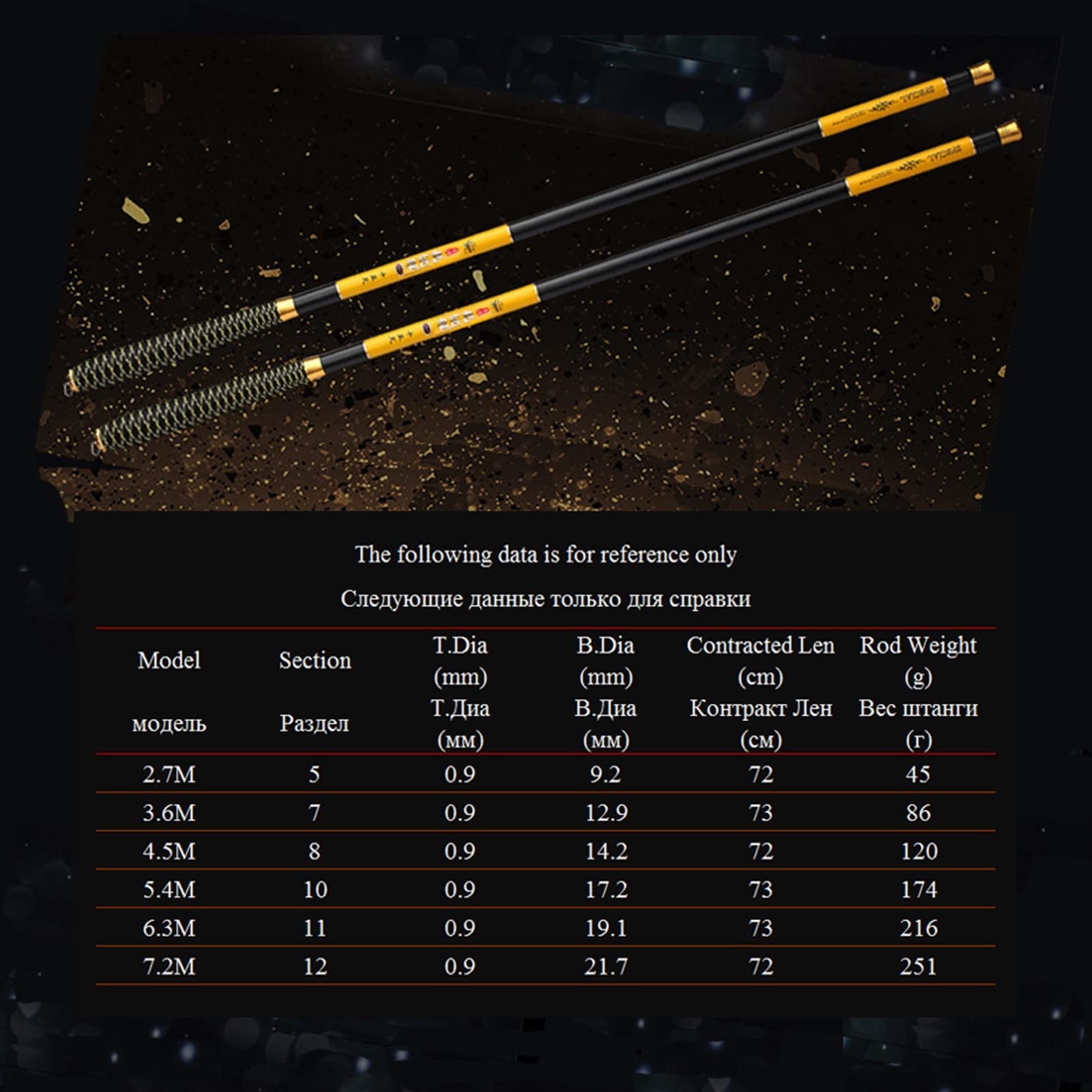 Wędka Chowany słup ręczny, strumień wędki wędkarskie włókno węglowe Ręk wędkarski Przenośne Ultra-Light Hand Słup Karp Fishing Tackle Przenośna wędka podróżna (Length : 2.7 m)