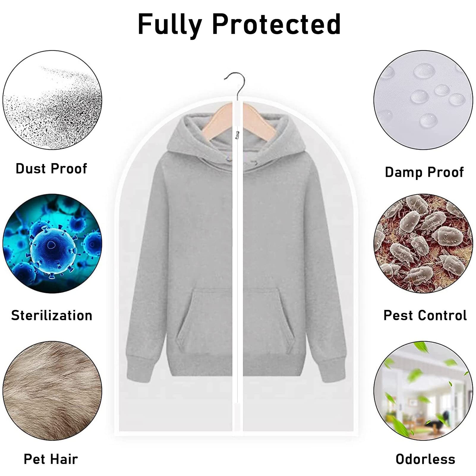 RayGenius Hanging Clothes Dust Bag Lightweight Clear Full-Zip Suit Bag (5er Set) Mothproof Breathable Dust Cover for Closet Clothes Storage - 24'' X 40'' /5 StüCk,60X120cm-Packof10