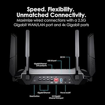 MSI Radix AX6600 WiFi 6 トリバンド ゲーミング ルーター MSI RadiX AX6600 WiFi 6 Tri-Band Gaming Router | GRAX66
