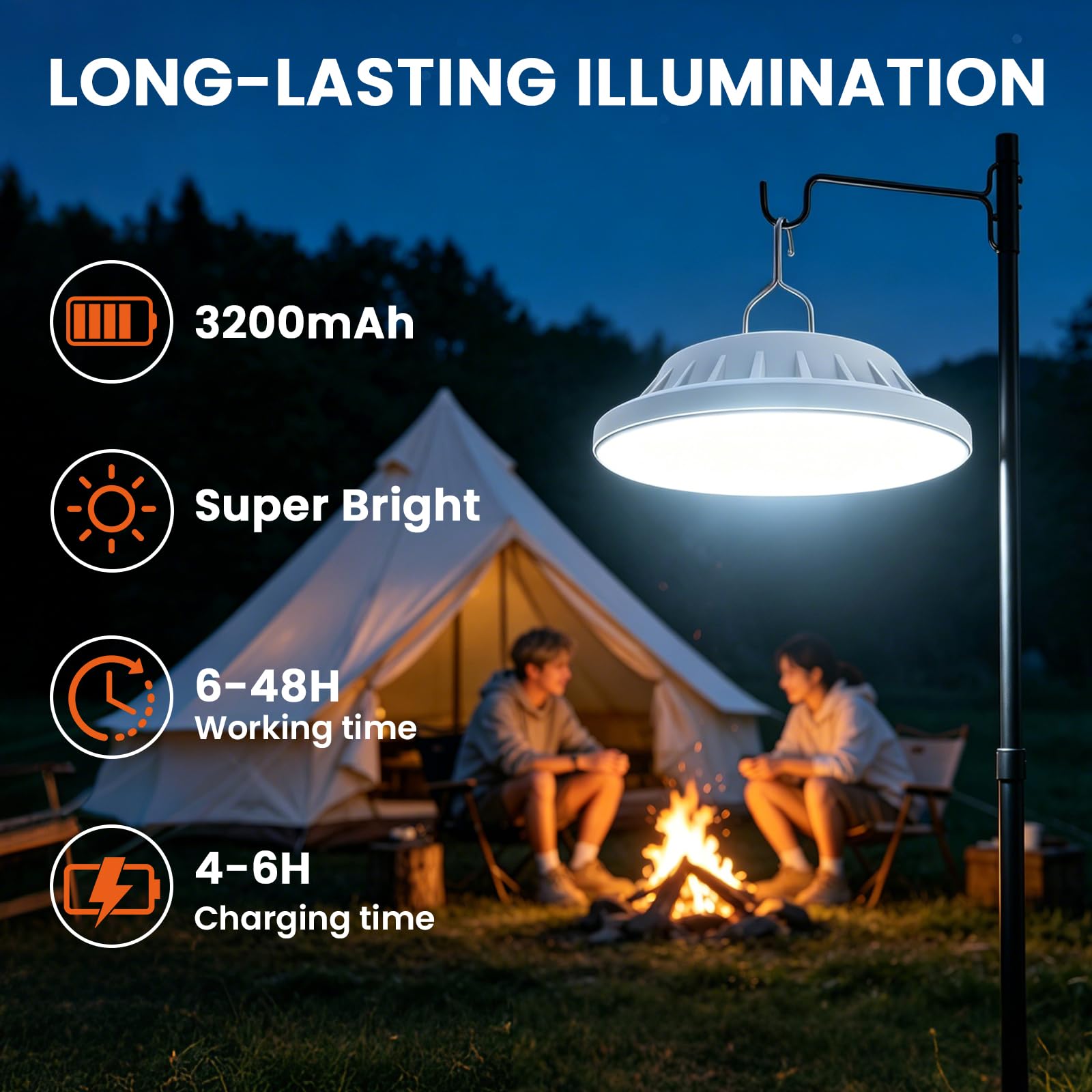 Lampara Solar Camping, 2 Piezas Luz Camping Recargable, con 5 Modos de lluminación y Mando a Distancia, IPX7 Impermeable Portátil Luz de Emergencia para Acampar Carpa Pesca Senderismo