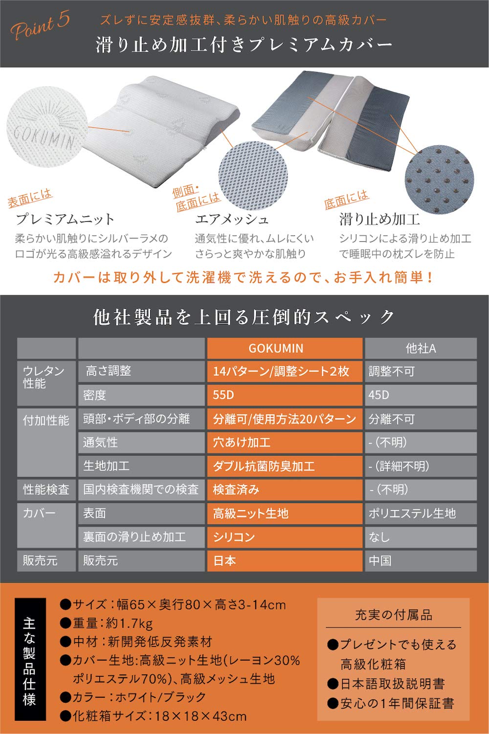 Amazon｜GOKUMIN takumi グランピロー ボディピロー 枕 まくら
