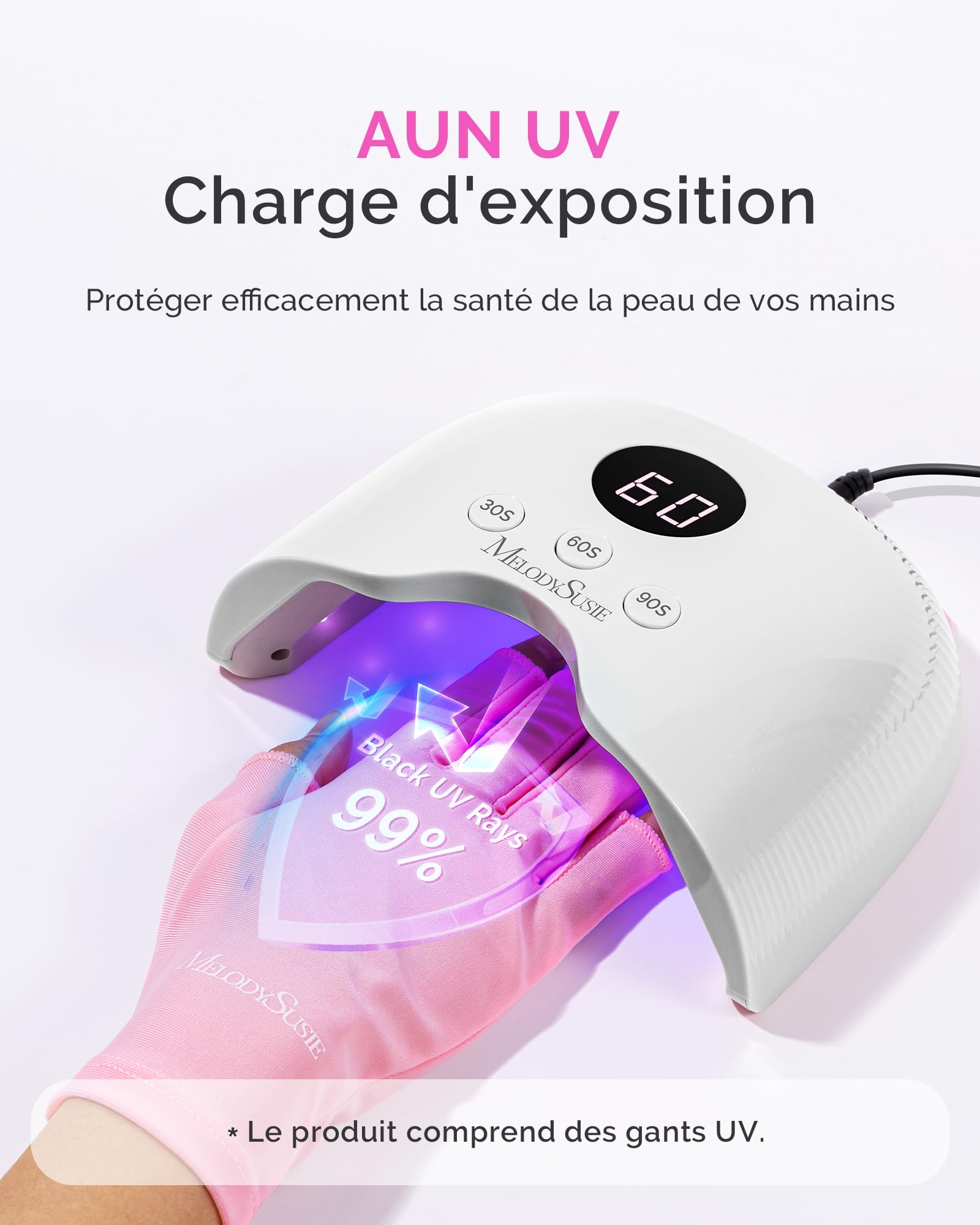 MelodySusie Lampe UV Ongles Gel avec Gants Anti-UV, P-Plus30A 24W Sèche-ongles Professionnel, 3 Minuteurs (30/60/90s), Capteur Automatique, LED Sèche-ongles pour Tous Les Vernis à Ongles UV- Blanc