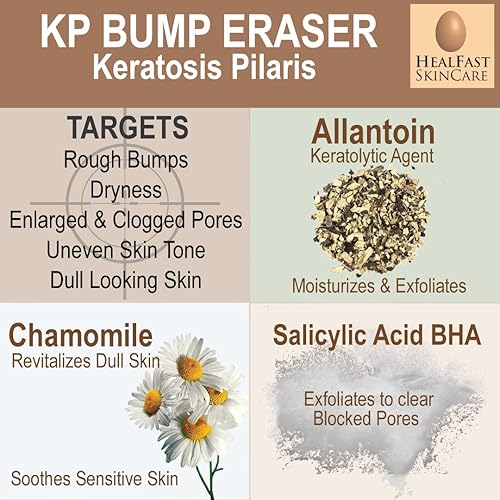 Miniatura 9 de KP Bump Eraser Bodywash - Suaviza, exfolia, nutre la piel áspera y con baches con 3% de BHA, aceite de menta, tecnología Ovasoma, todo tipo de piel,