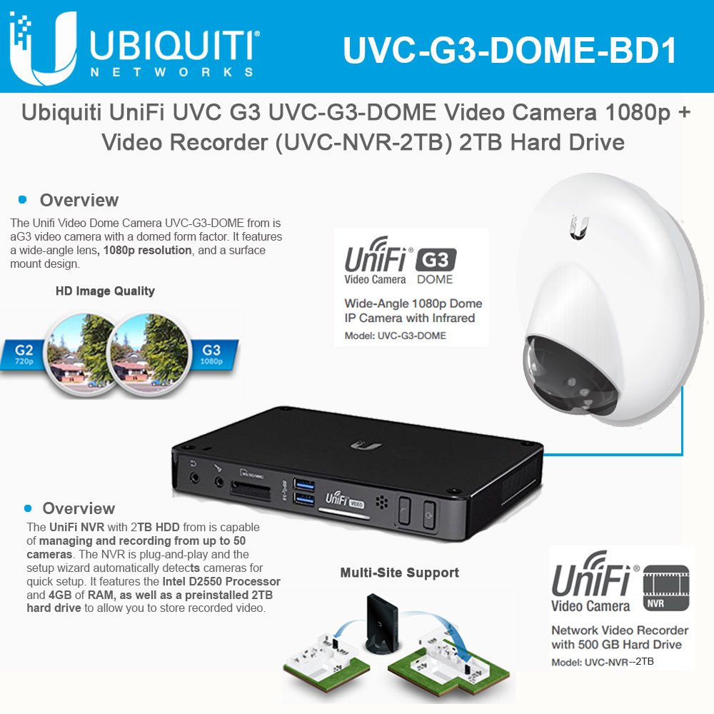 Ubiquiti Unifi Uvc G3 Dome Video Camera 1080p Infrared Uvc