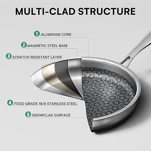Miniatura 2 de Sartenes antiadherentes con tapa, sartenes híbridas de 8 pulgadas antiadherentes, sartenes de acero inoxidable antiadherentes, aptas para