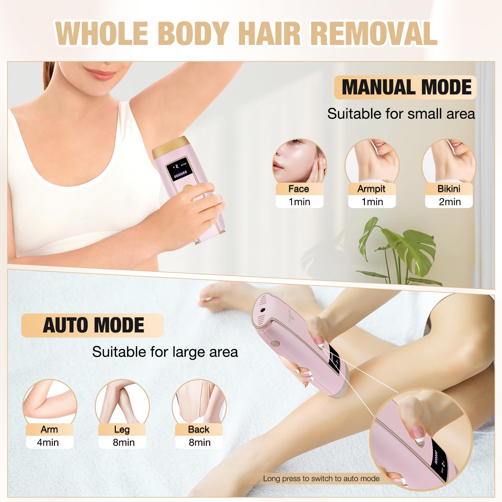 Depiladora Luz Pulsada Depilacion Maquina Mujer Hair Removal IPL Casa Hombre Depilación Electrica Diodo Fotodepilacion Led Máquina Indoloro Facial 999,999 Flashes 5 Nivel Energía +Lápiz Ojos Blanco