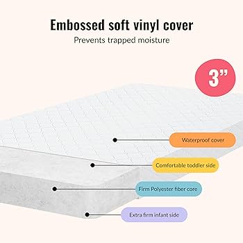 Dream On Me Holly 3" Fiber Baby Crib Mattress, Fits All Mini & Portable Cribs On