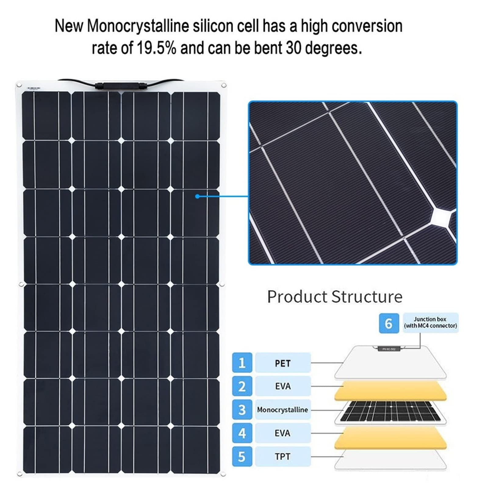 Pannello Solare Mono da 800 W Pannello Solare Esterno, Modulo fotovoltaico a Celle solari, Caricatore Solare per Alimentatore di riserva per capannone Camper Domestico, 1x800W
