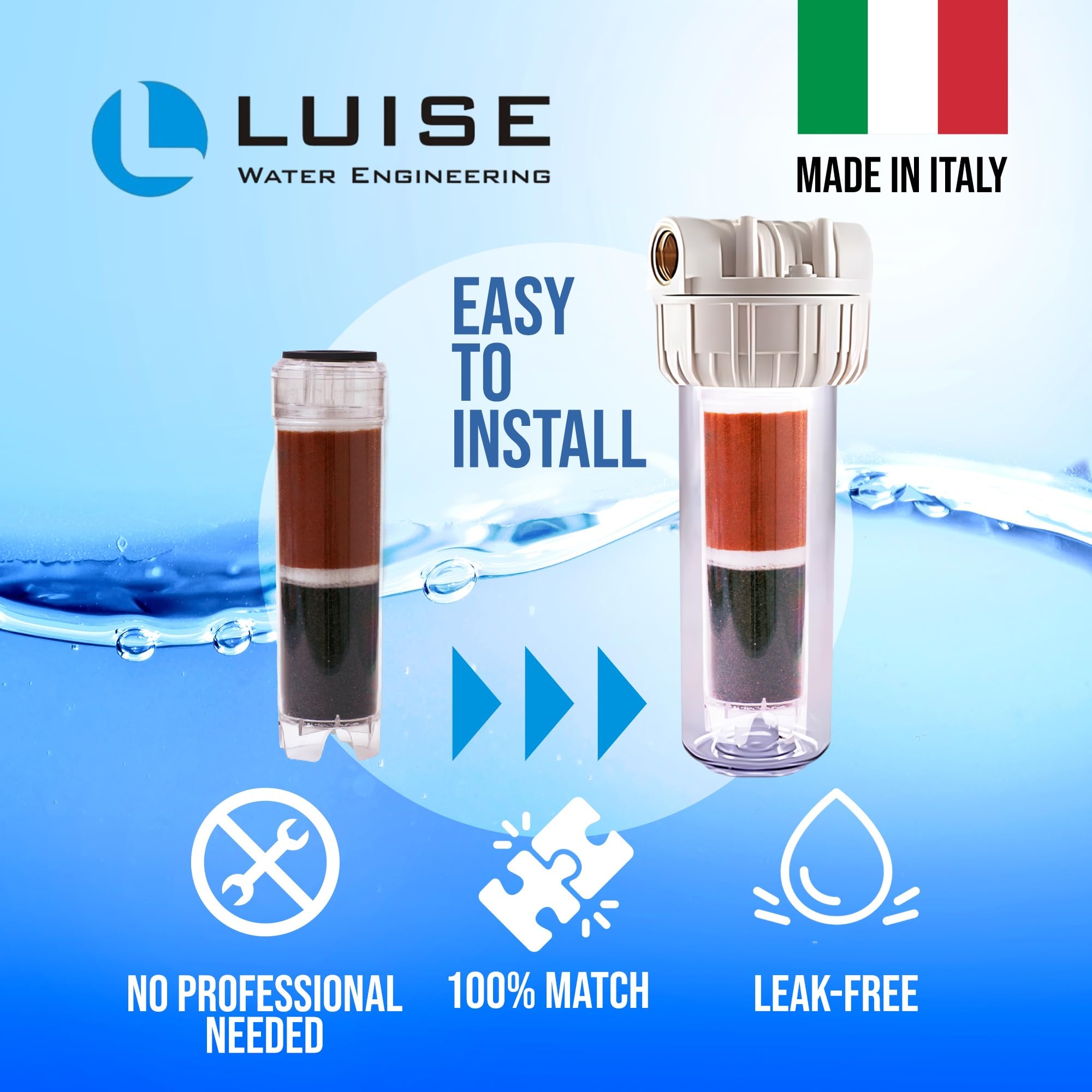 Luise Cartucho especial de carbón activado y resina de intercambio iónico (L516.1000), proporciona filtración y ablandamiento del agua. Ideal para el hogar, acuario y uso industrial