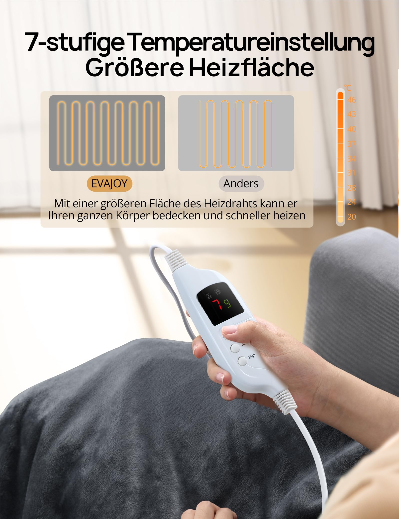 Evajoy Heizdecke mit Abschaltautomatik,180x130cm Wärmedecke Elektrisch mit 7 Heizstufen und 9 Stunden Timer, Überhitzungsschutz Flanell Schnelle Erwärmung, Waschbar für Haus & Büro
