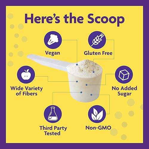 Miniatura 3 de InnovixLabs Polvo de fibra prebiótica para la salud intestinal y digestiva, suplemento de alta fibra para mujeres y hombres con raíz de achicoria,