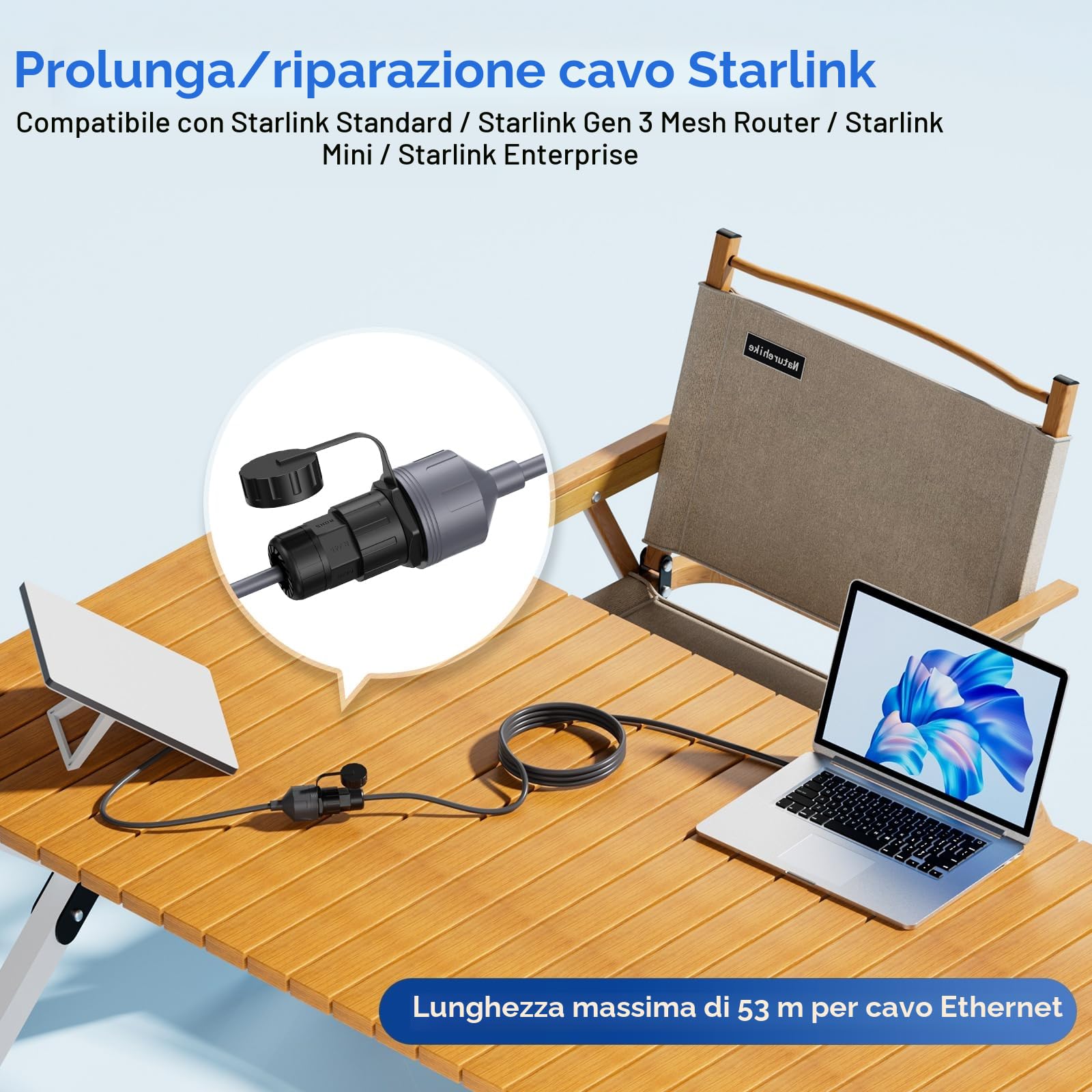 EDUP Starlink - Adattatore Ethernet Gen 3 e Mini con prolunga per cavo impermeabile, accoppiatore RJ45 per Star Link Standard V3 e mini Dishy, ideale per uso interno/esterno (confezione da 2)