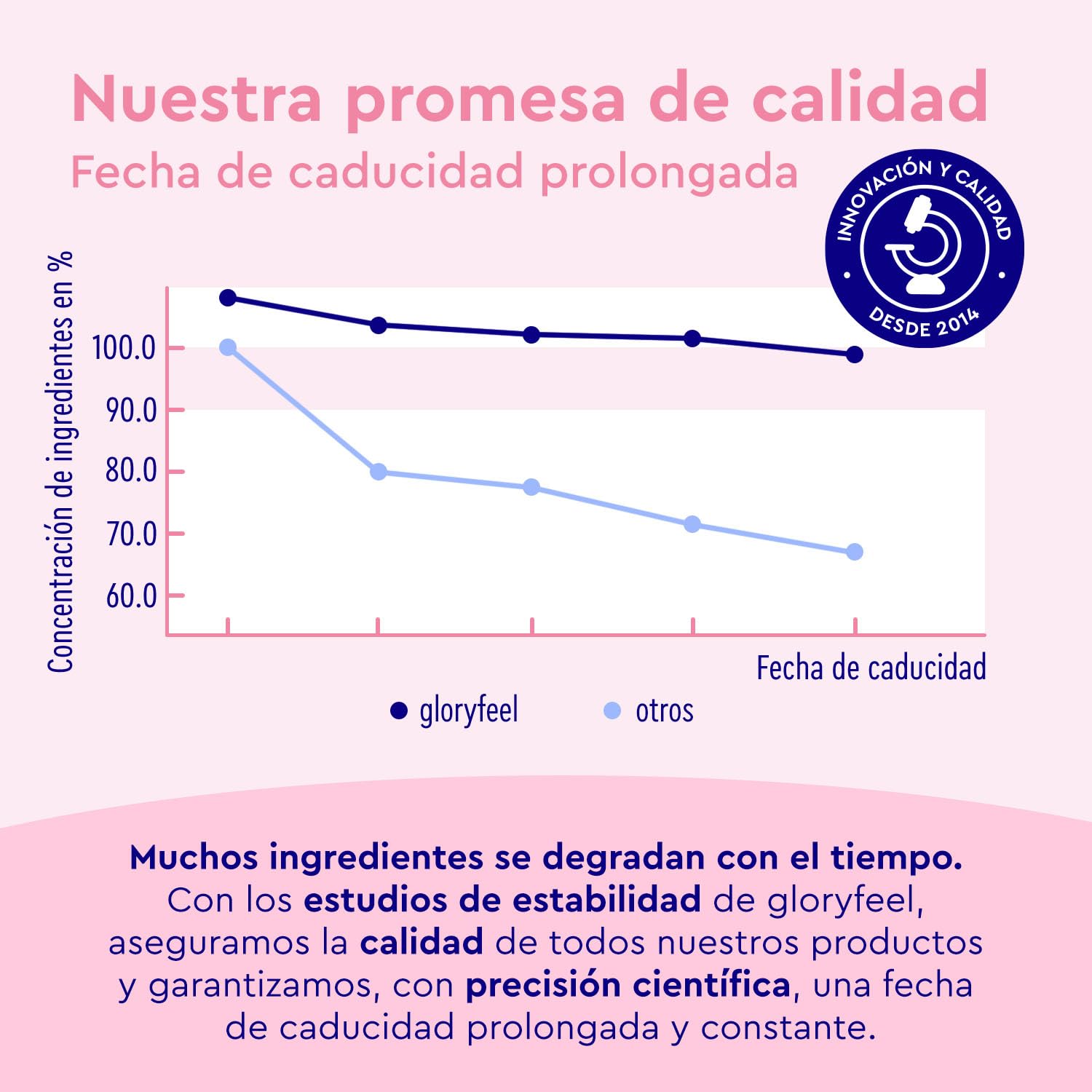Proteína Vegana - Sabor FRAMBUESA - 1kg Proteína en polvo sin azúcar - 23g de proteinas para aumentar o mantener la masa muscular - Aislado de proteina de guisante - Sin soja, gluten ni lactosa